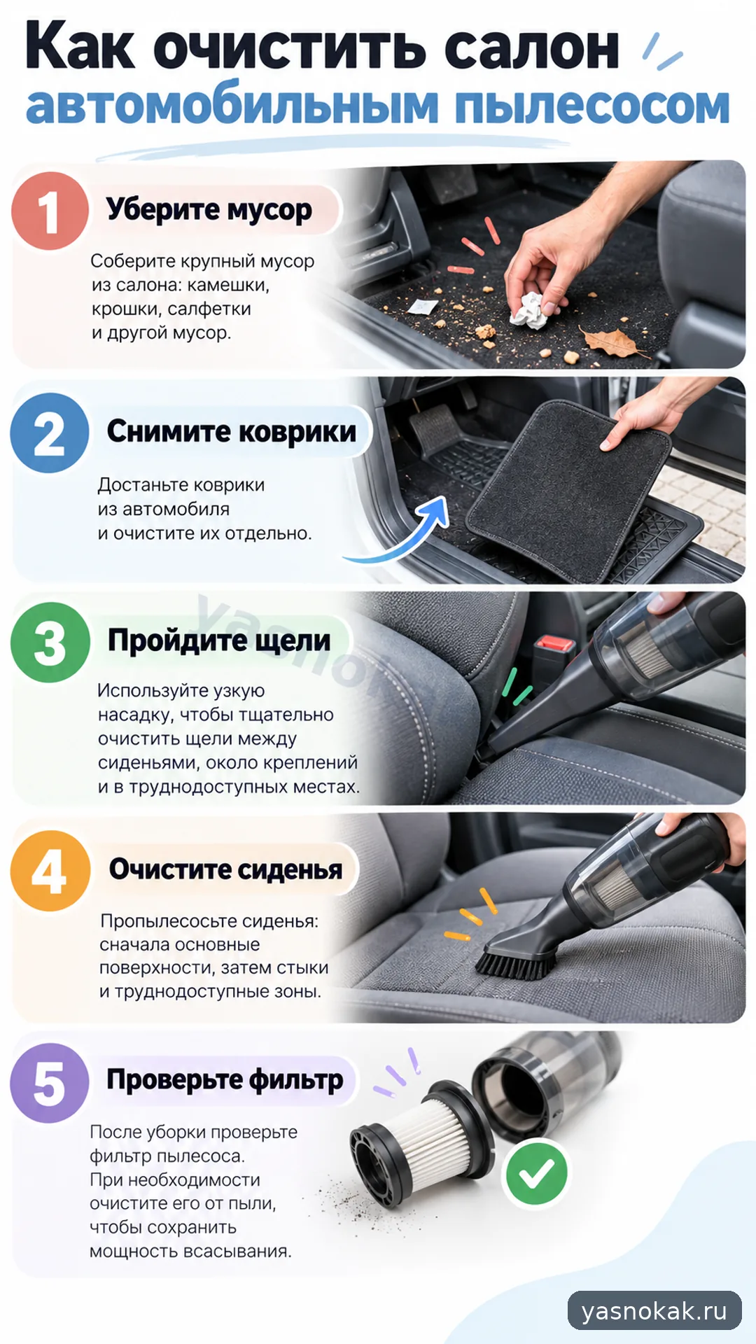 Схема: Как очистить салон автомобильным пылесосом