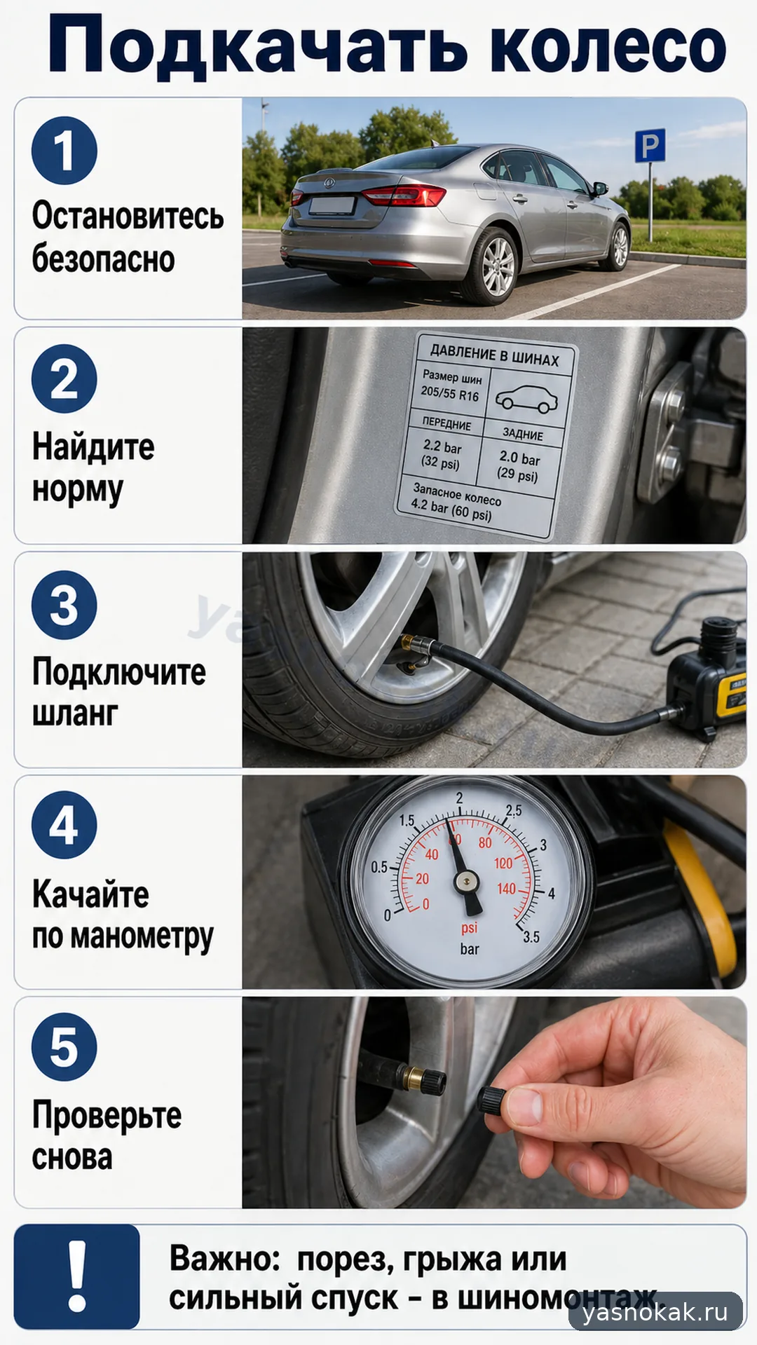 Схема: Как подкачать колесо автомобиля