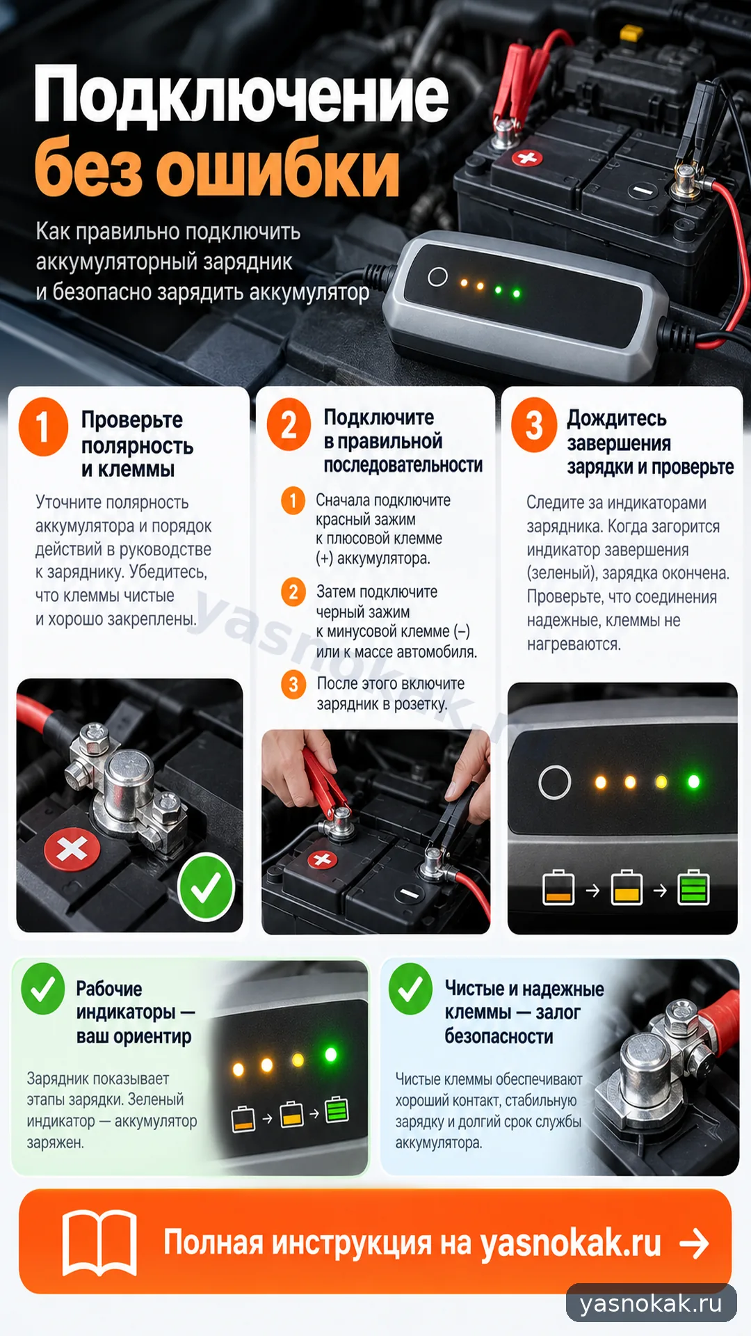 Схема: Как подключить аккумуляторный зарядник CTEK
