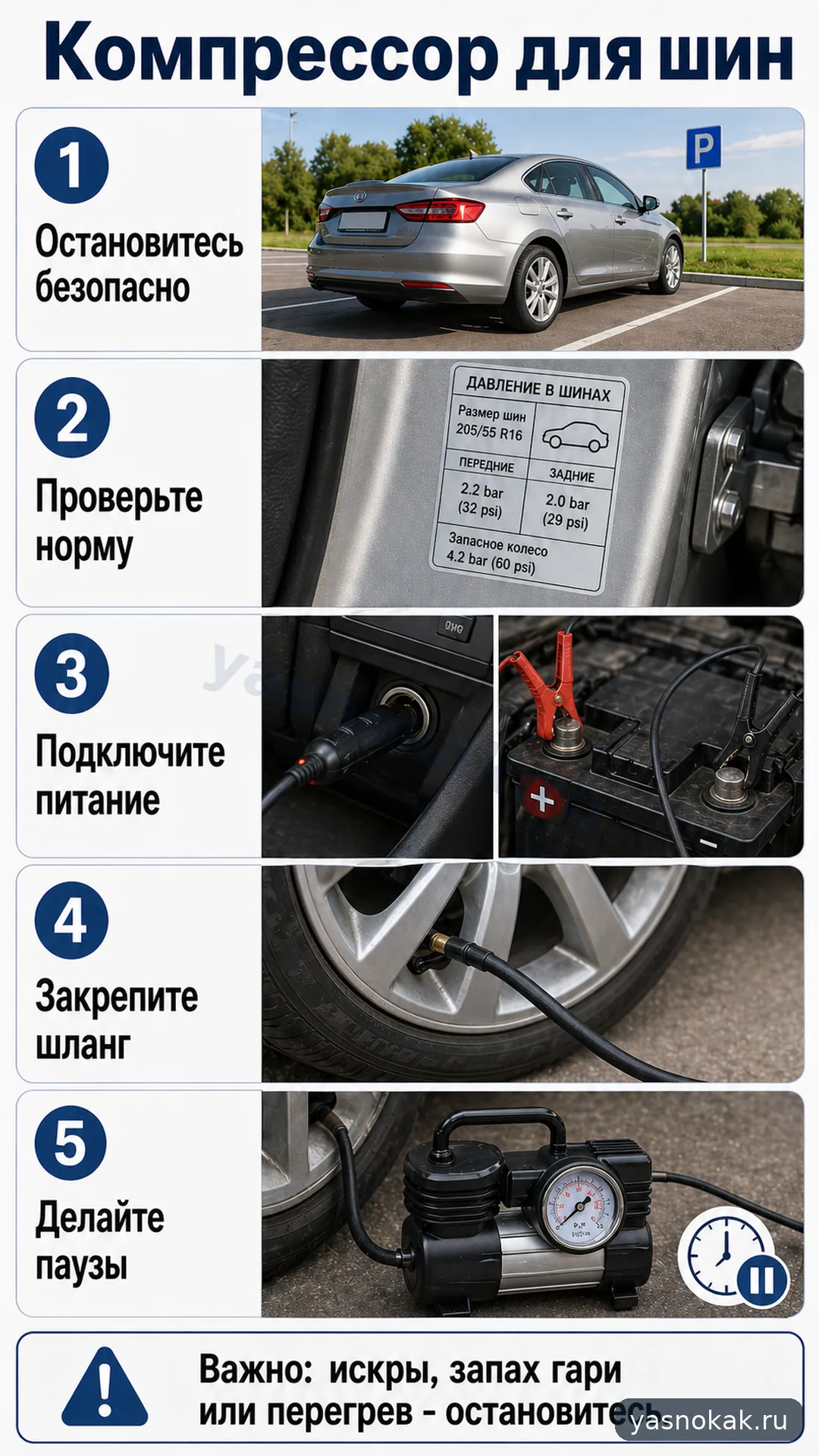 Схема: Как пользоваться компрессором для шин