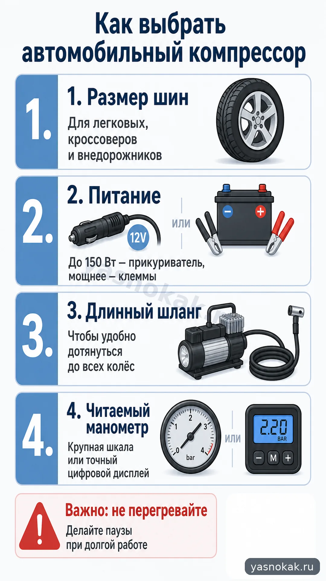 Схема: Как выбрать автомобильный компрессор