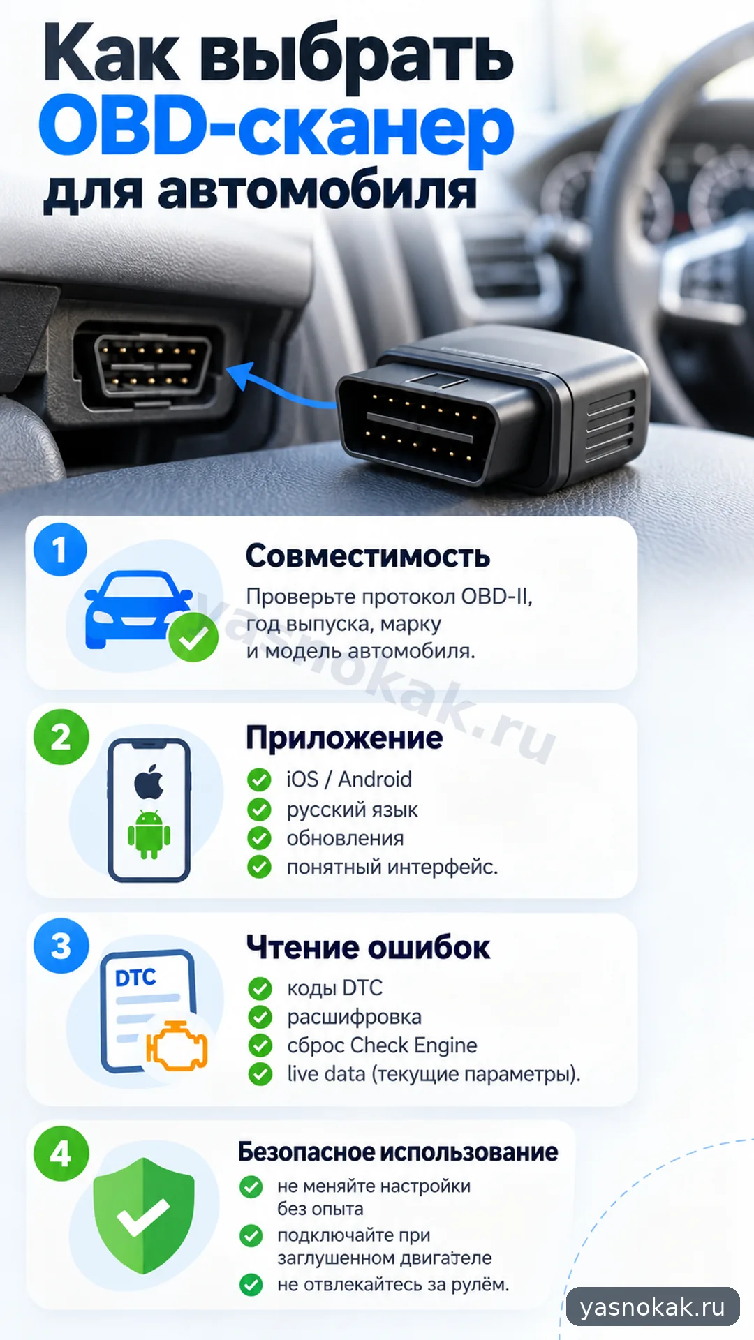 Схема: Как выбрать OBD-сканер для автомобиля
