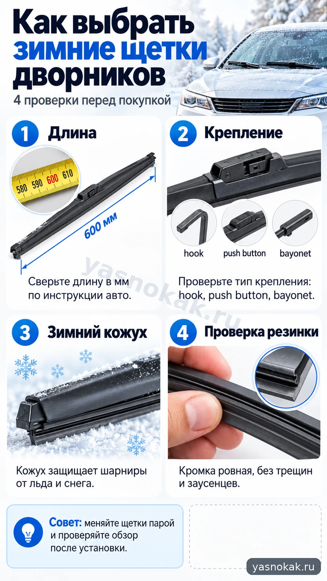 Схема: Как выбрать зимние щетки дворников