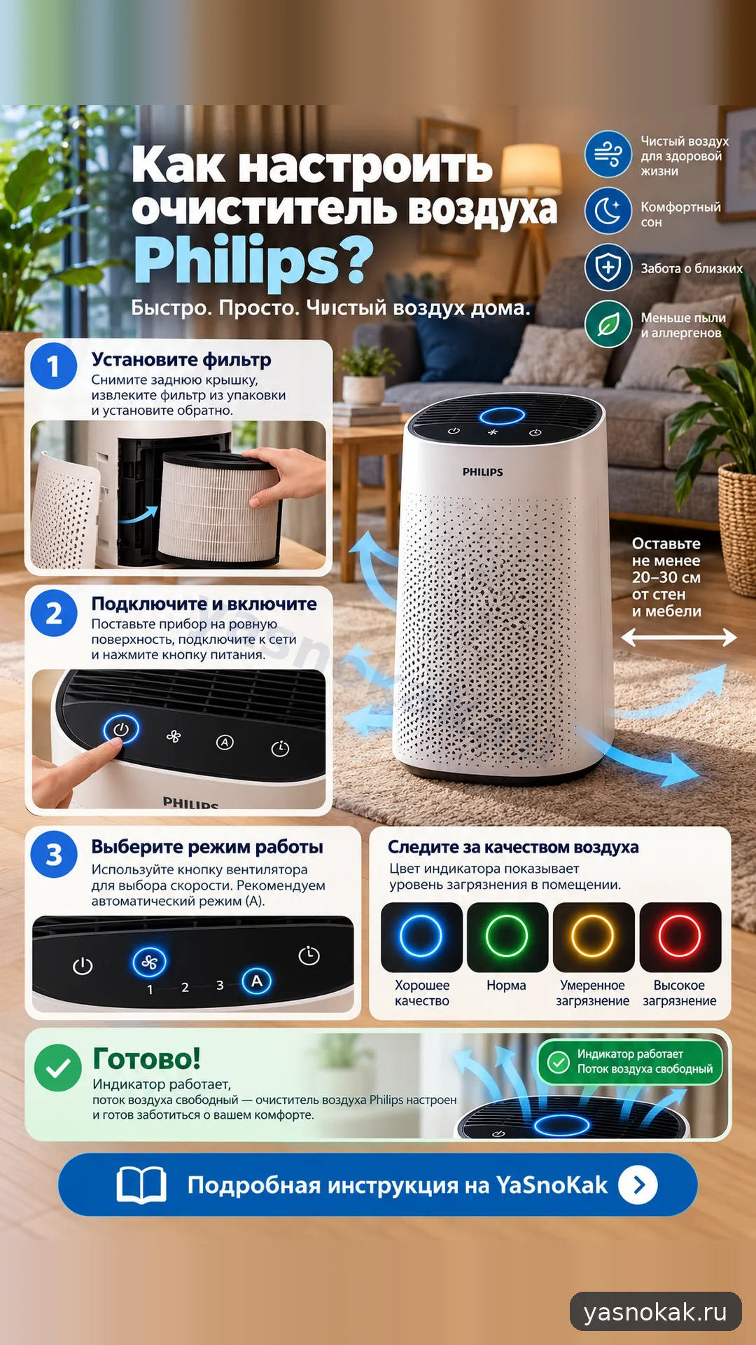 Схема: Как настроить очиститель воздуха Philips