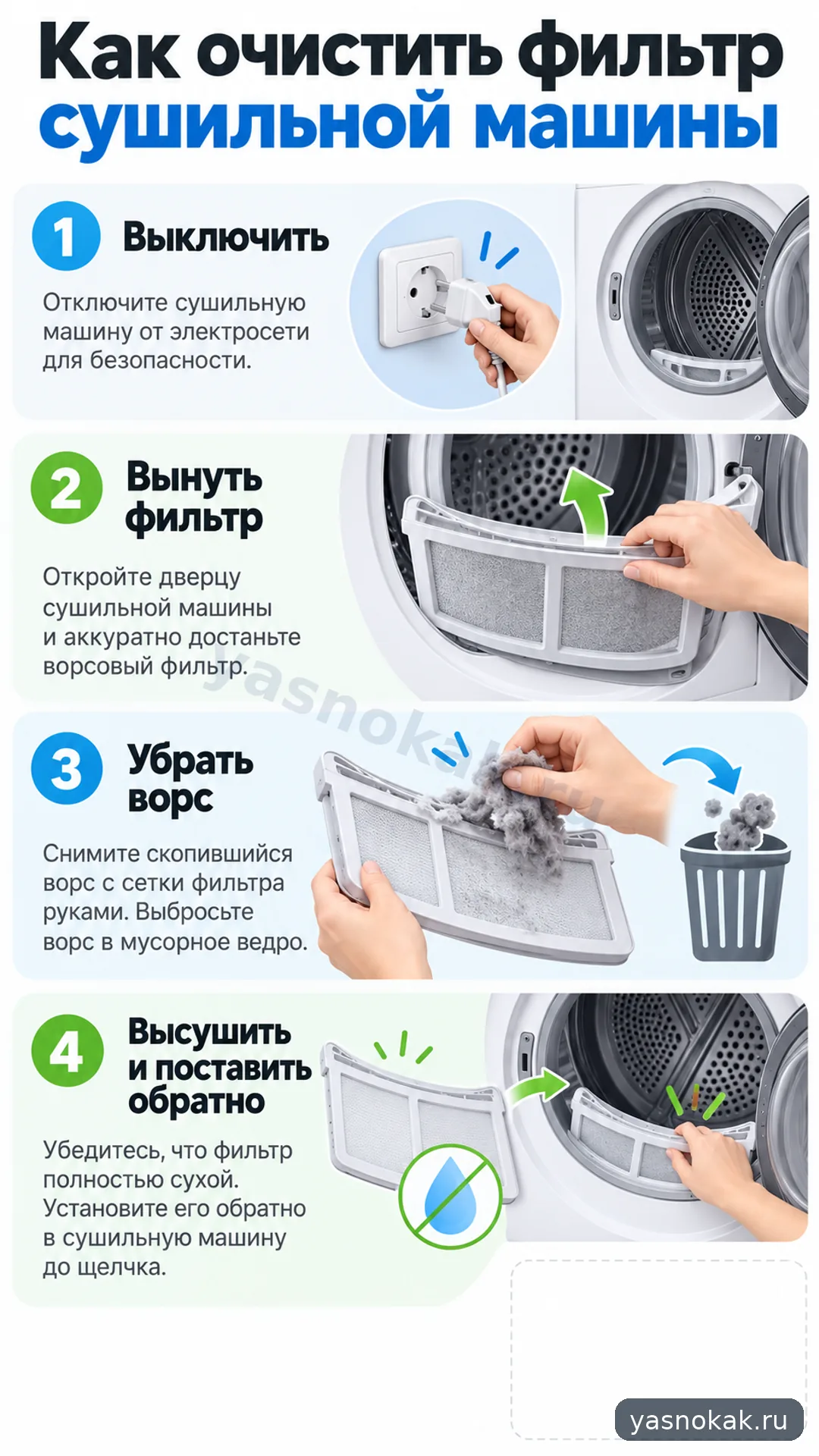 Схема: Как очистить фильтр сушильной машины