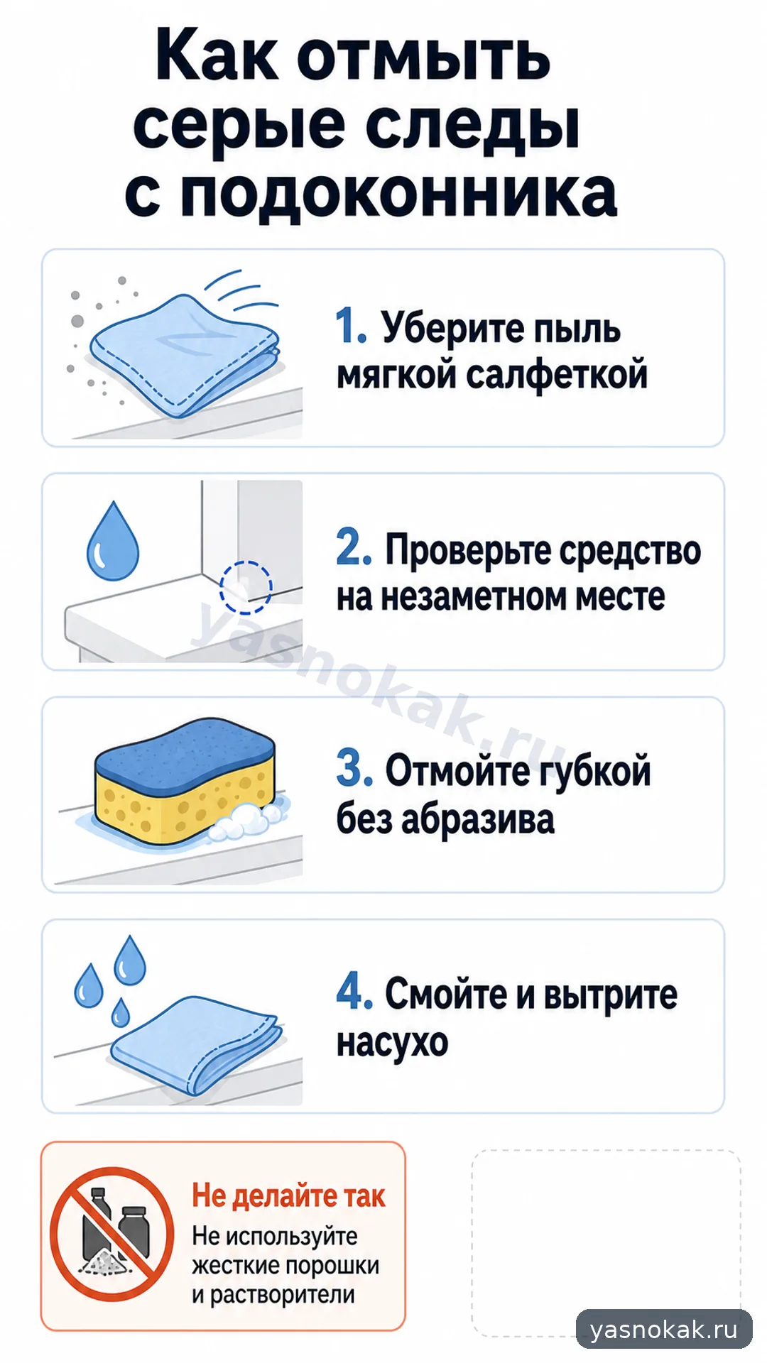 Схема: Как отмыть пластиковый подоконник от серых следов