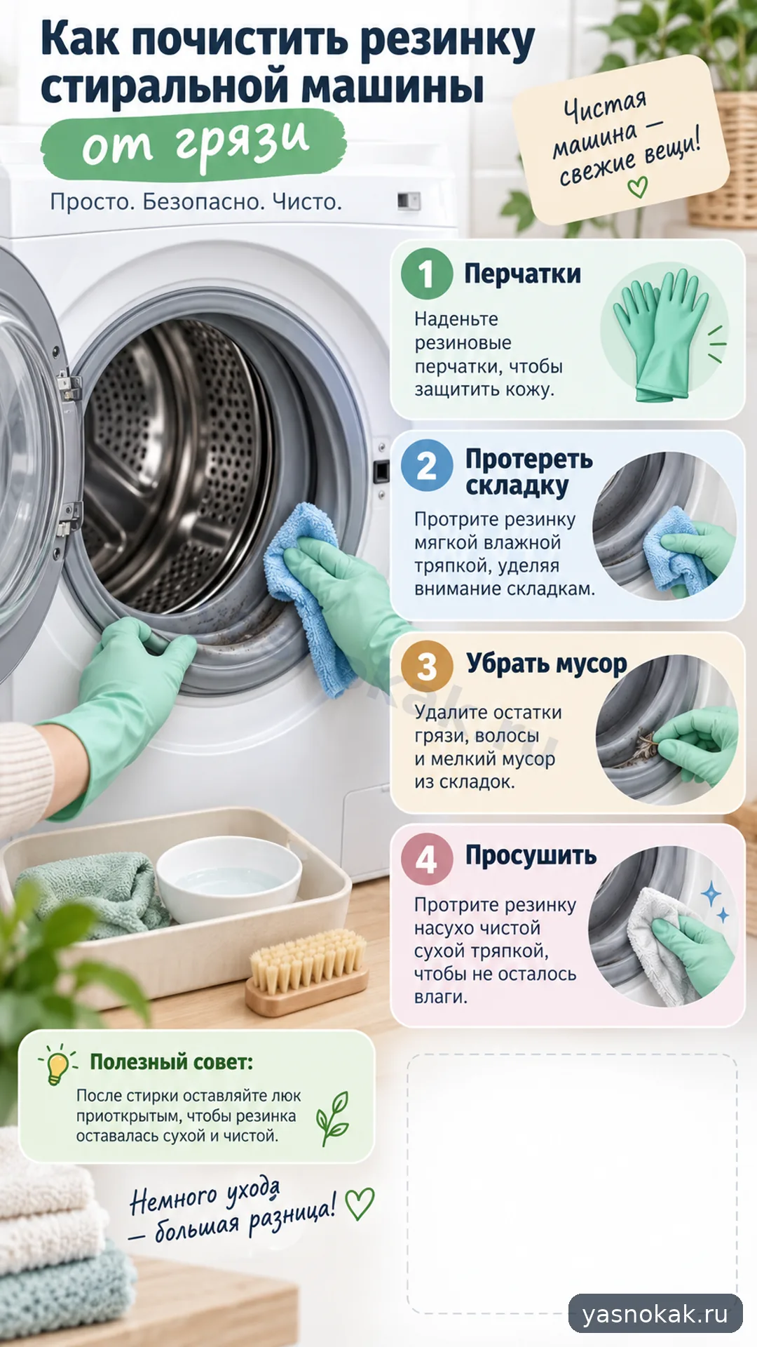 Схема: Как почистить резинку стиральной машины от грязи