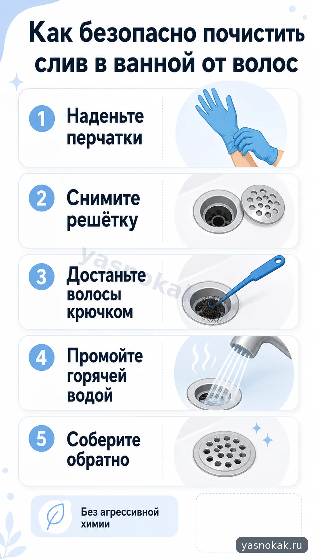Схема: Как почистить слив в ванной от волос безопасно