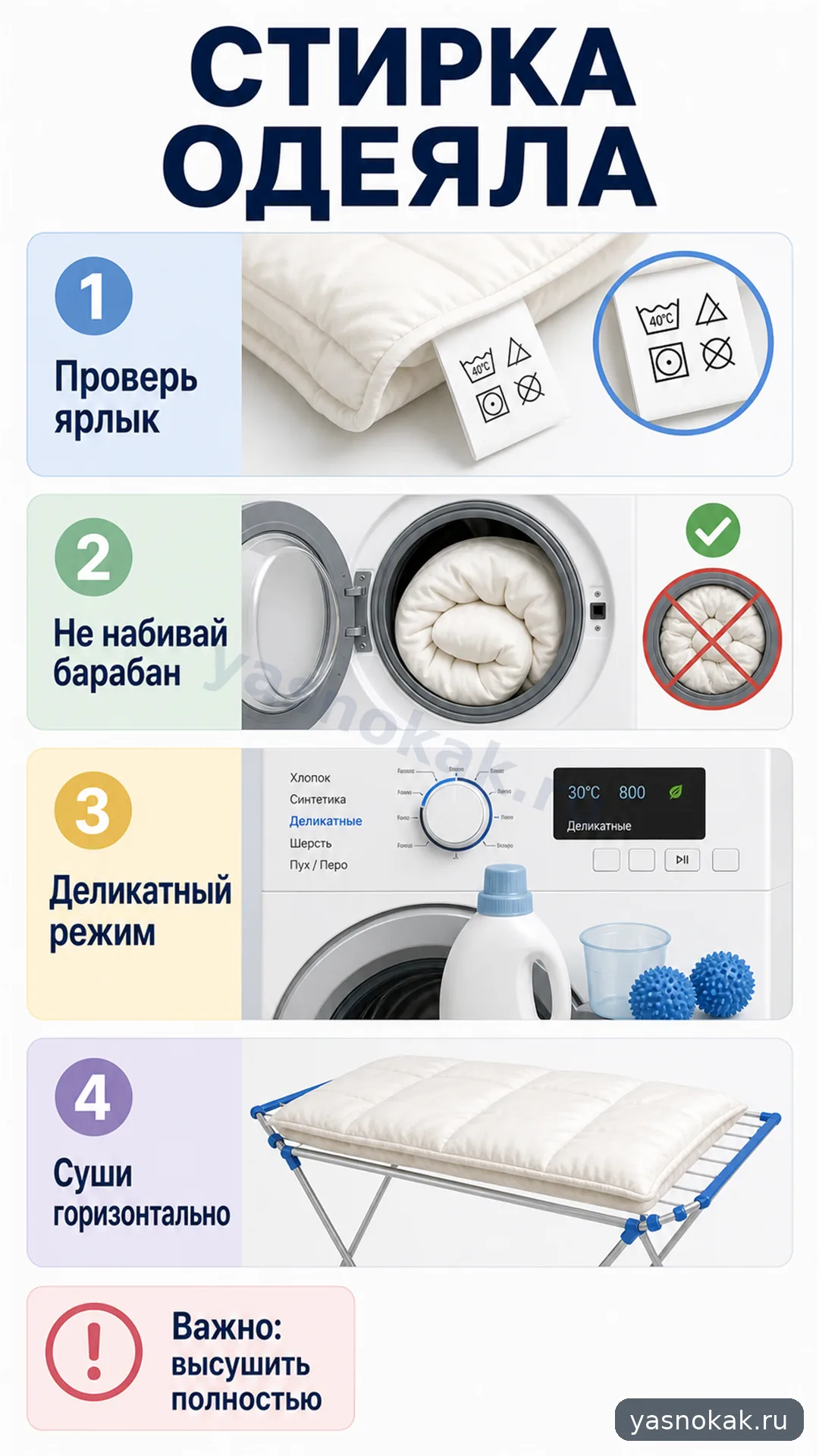 Схема: Как постирать одеяло в стиральной машине