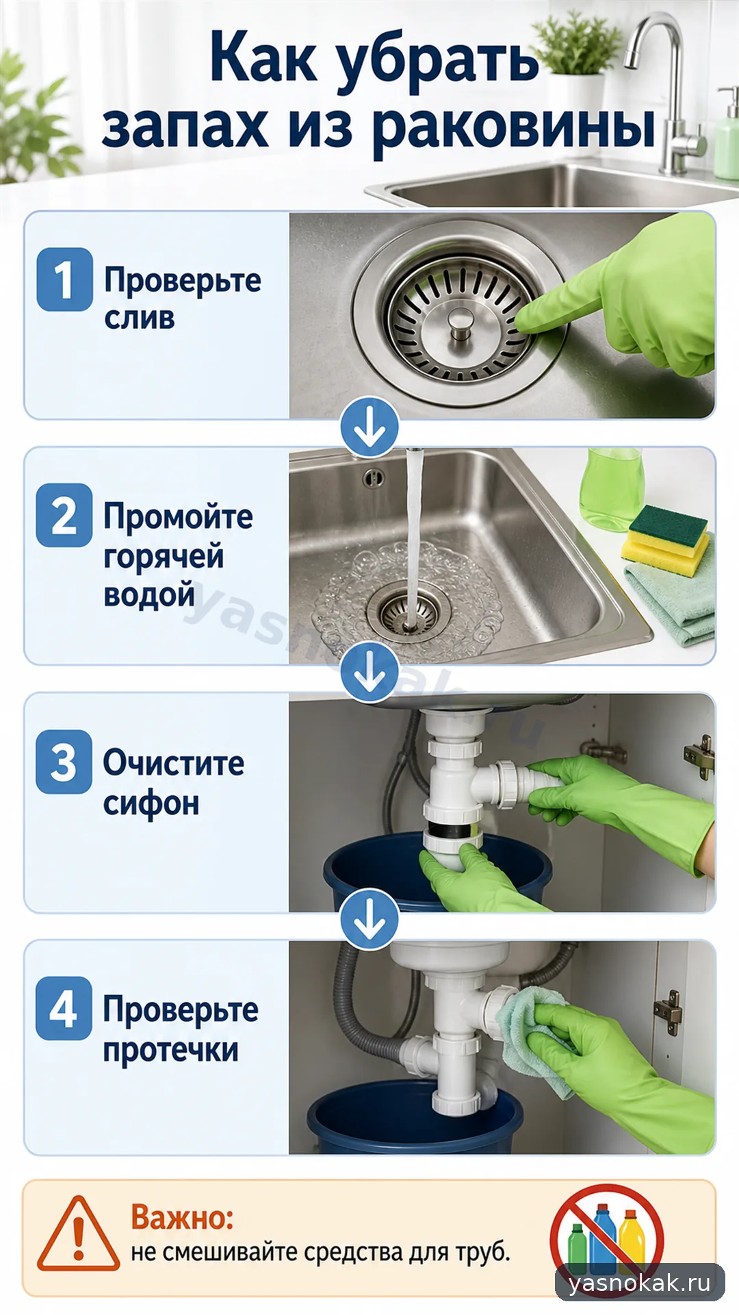 Схема: Как убрать запах из раковины на кухне