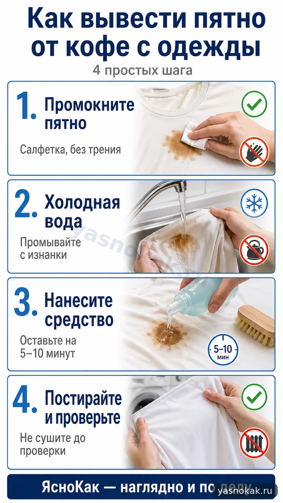 Схема: Как вывести пятно от кофе с одежды