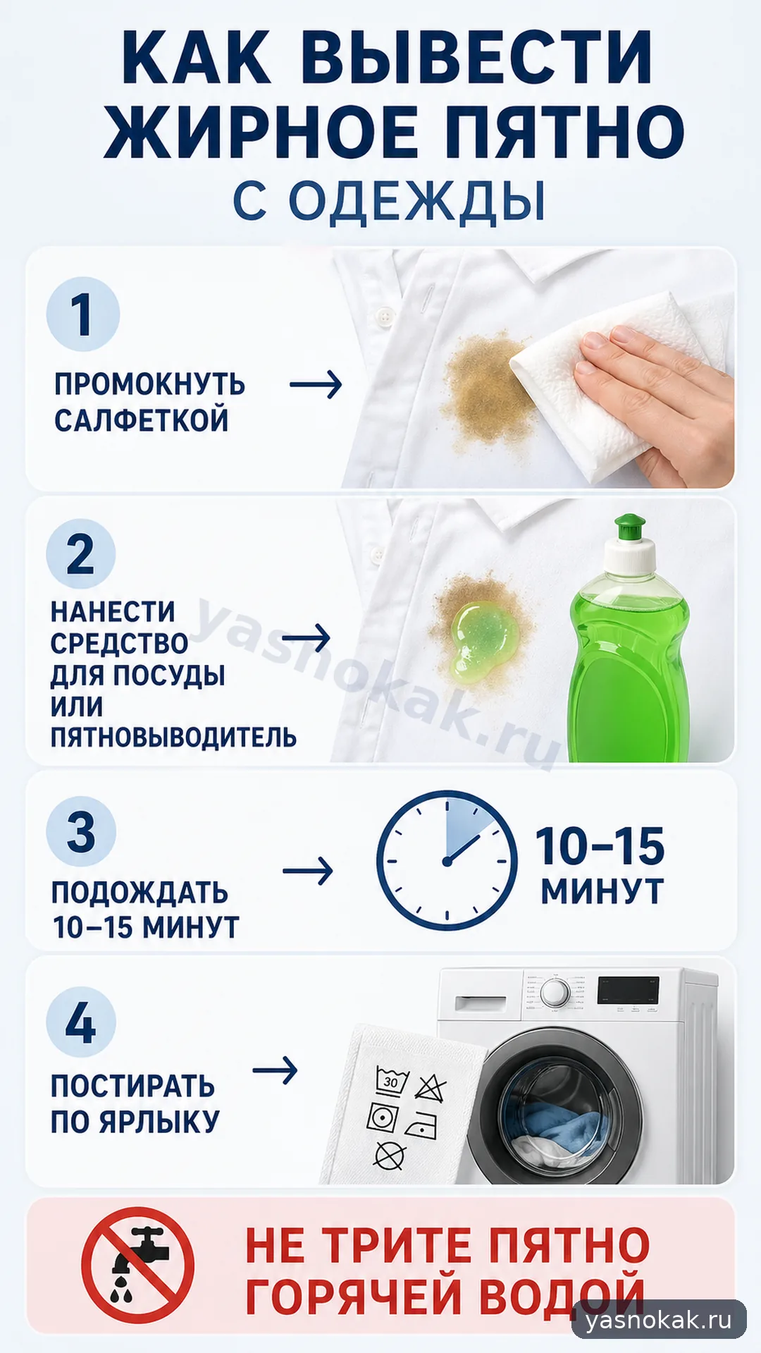 Схема: Как вывести жирное пятно с одежды