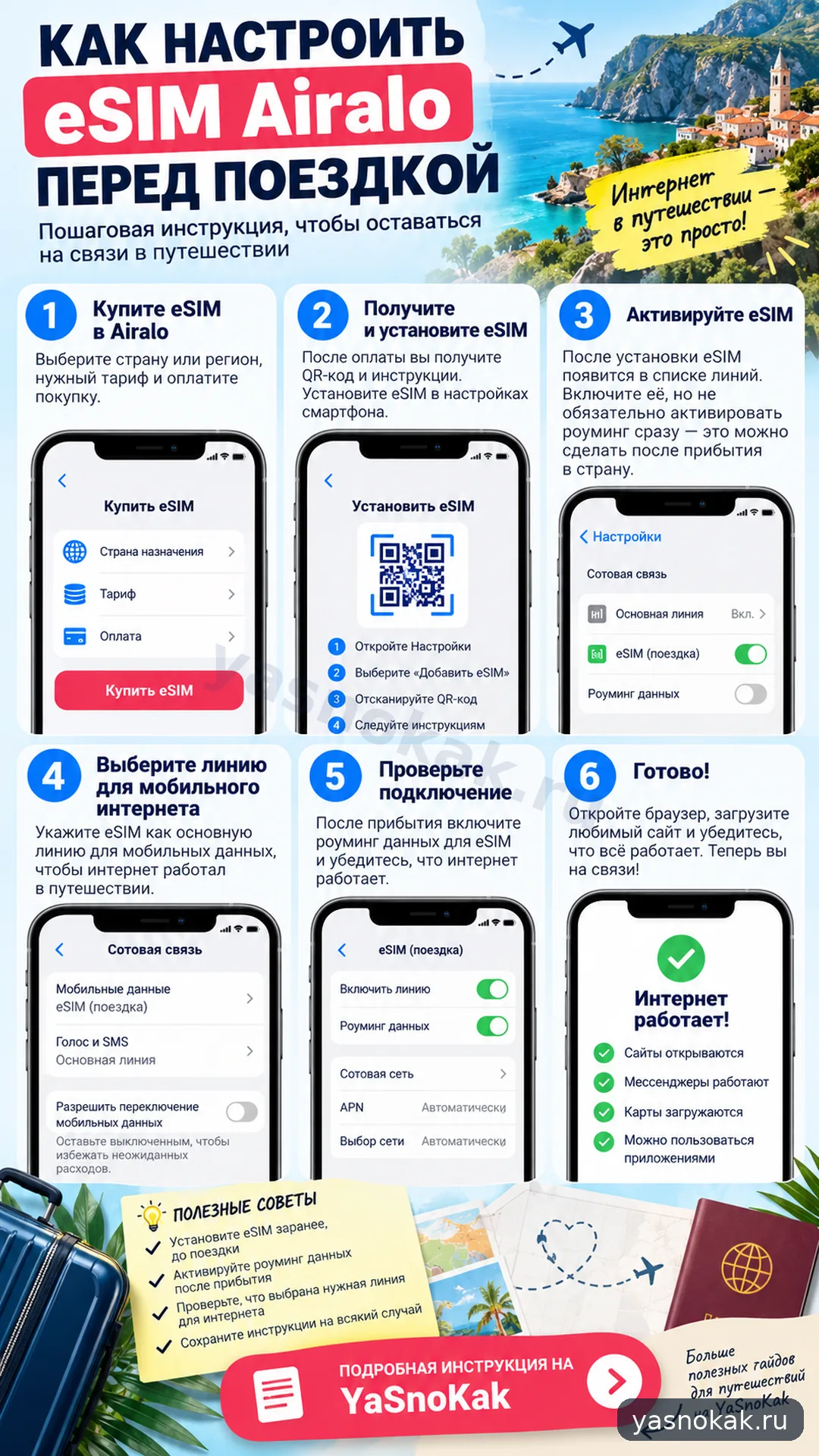 Схема: Настройте eSIM Airalo перед поездкой