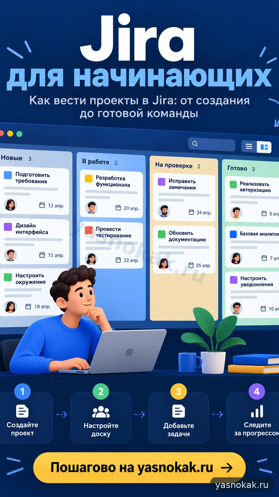 Схема: Как вести проекты в Jira для начинающих