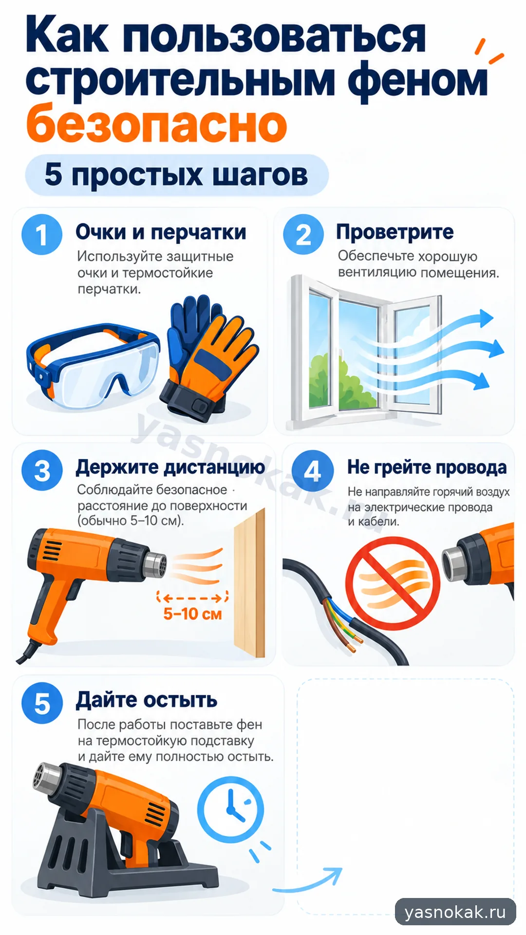 Схема: Как пользоваться строительным феном безопасно
