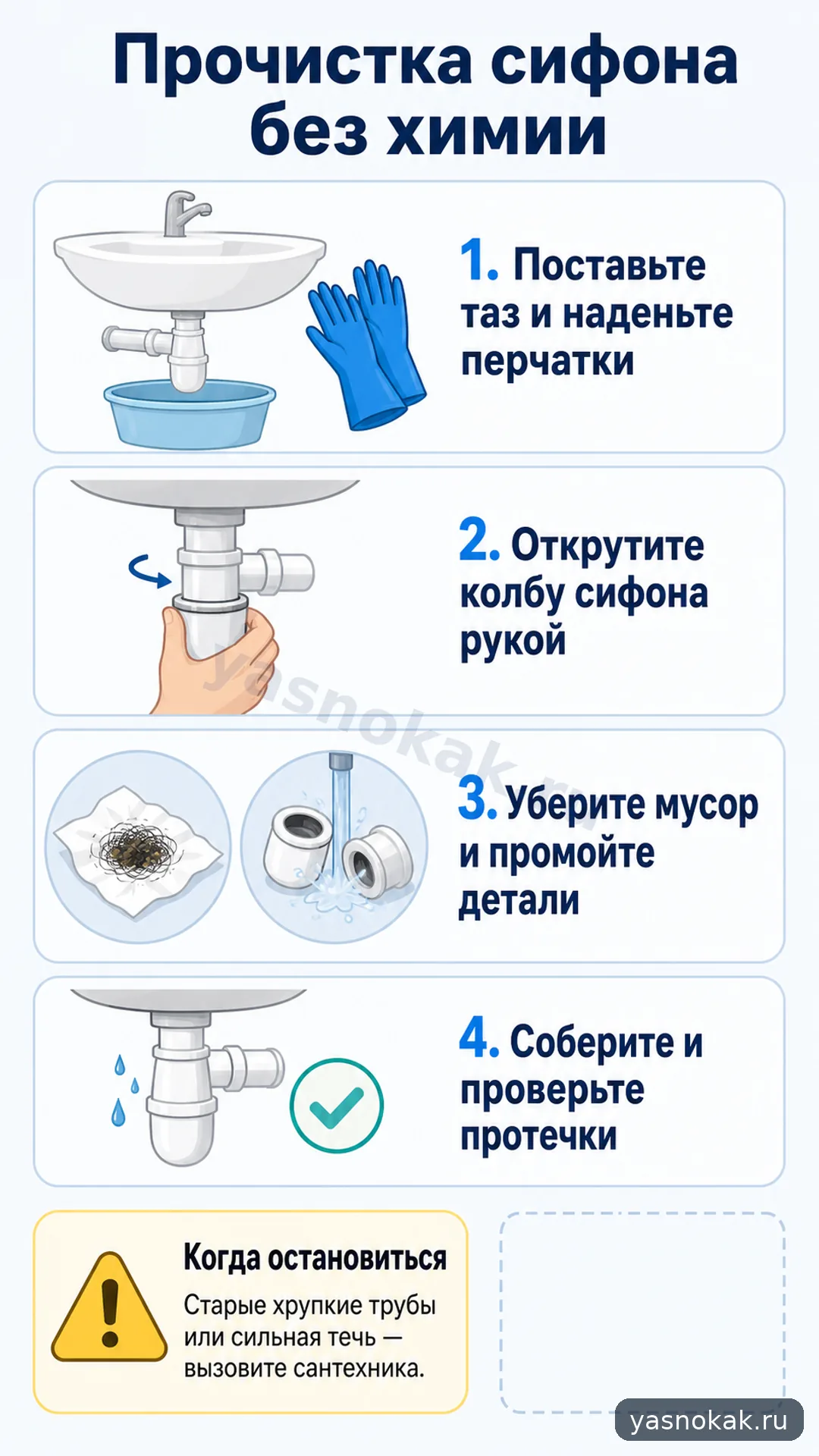 Схема: Как прочистить сифон под раковиной без химии