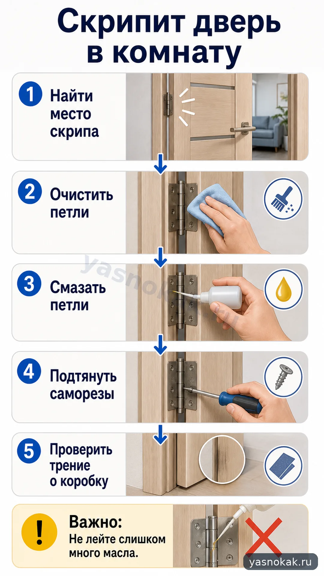 Схема: Как убрать скрип двери в комнату