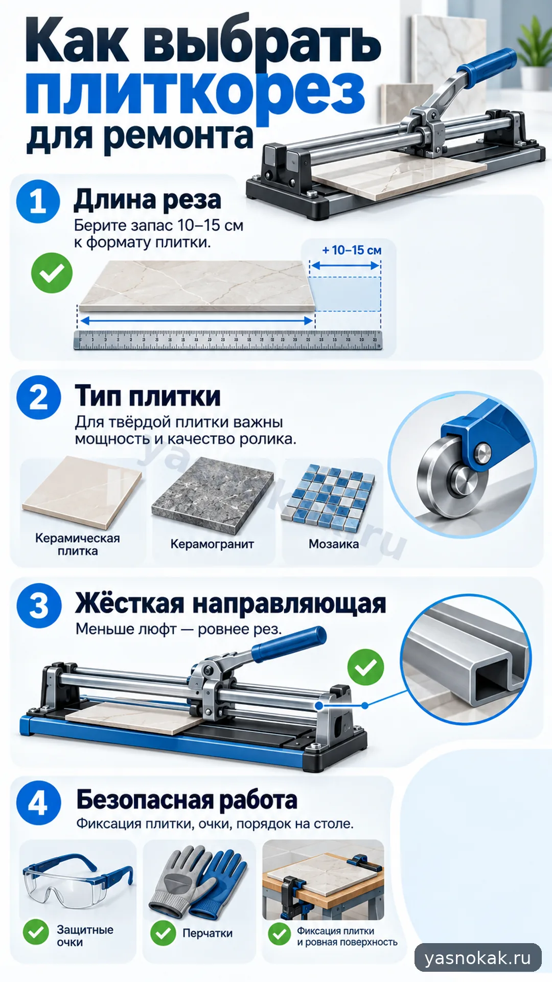 Схема: Как выбрать плиткорез для ремонта