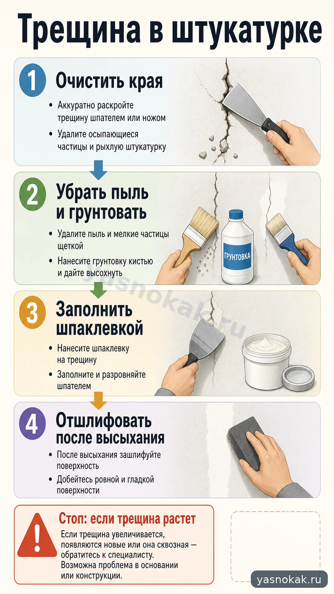 Схема: Как заделать трещину в штукатурке