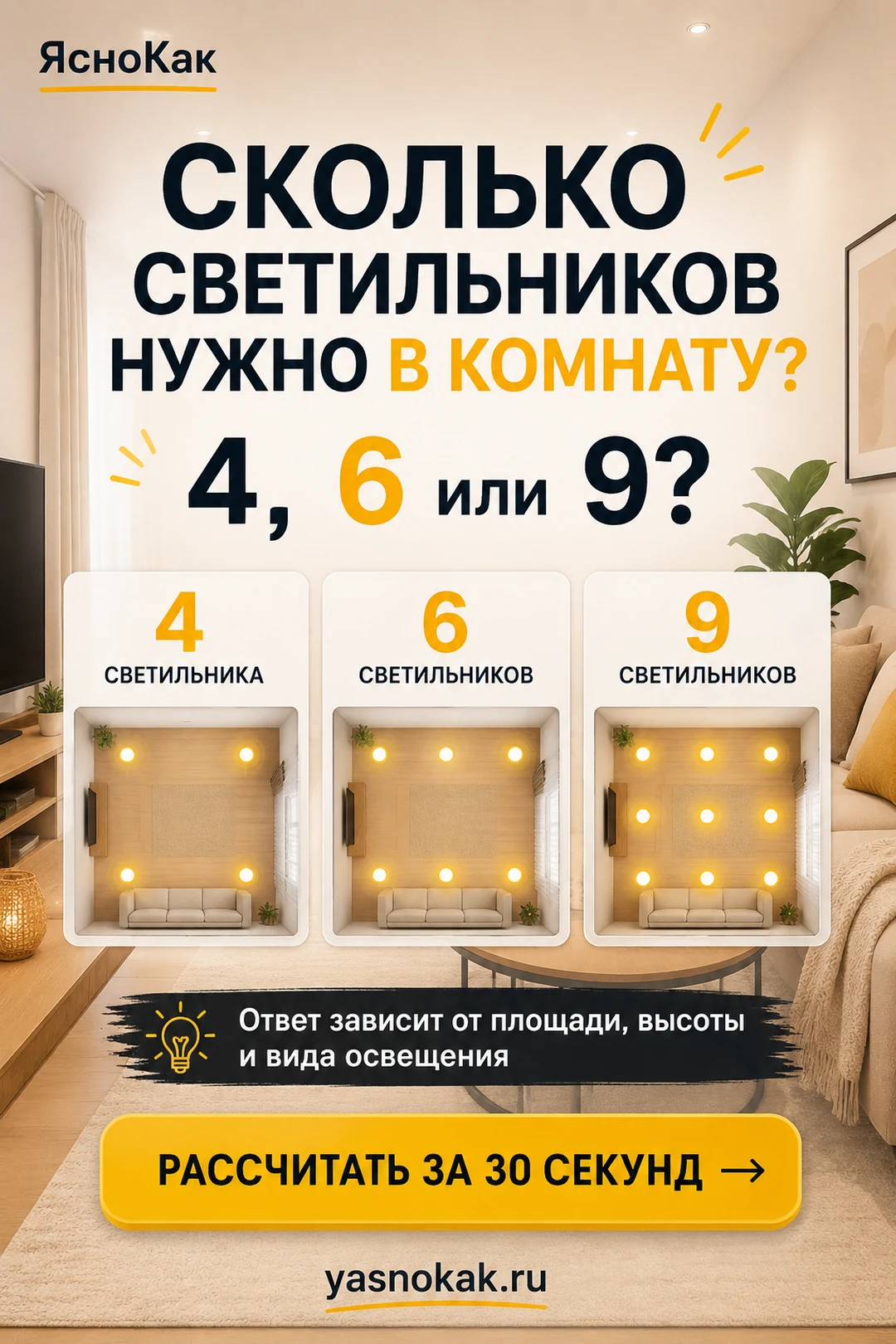 Сколько светильников нужно в вашей комнате: 4, 6 или 9