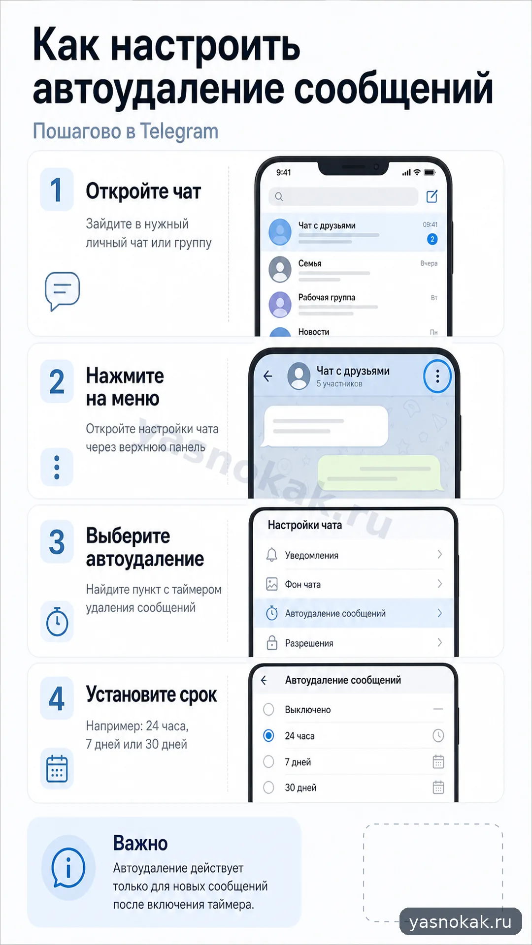 Схема: Как настроить автоудаление сообщений в Телеграмме