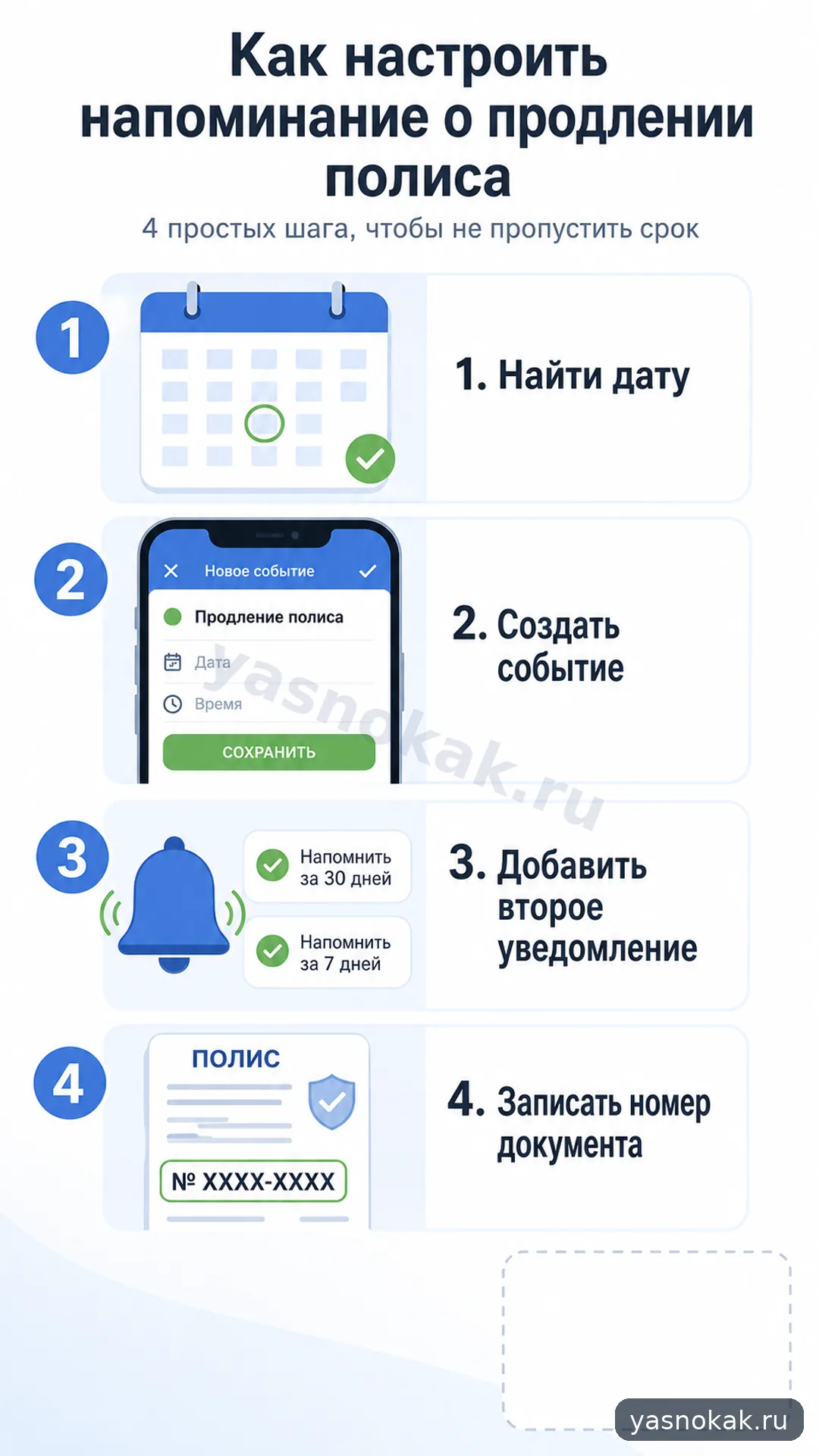 Схема: Как настроить напоминание о продлении полиса