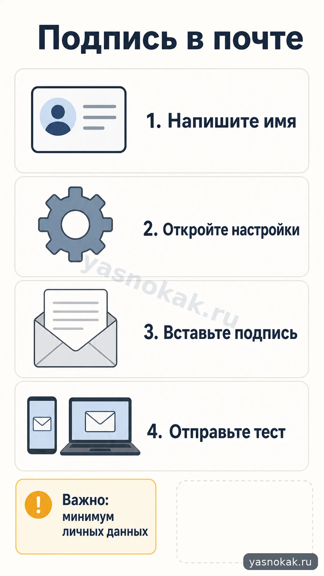 Схема: Как настроить подпись в электронной почте