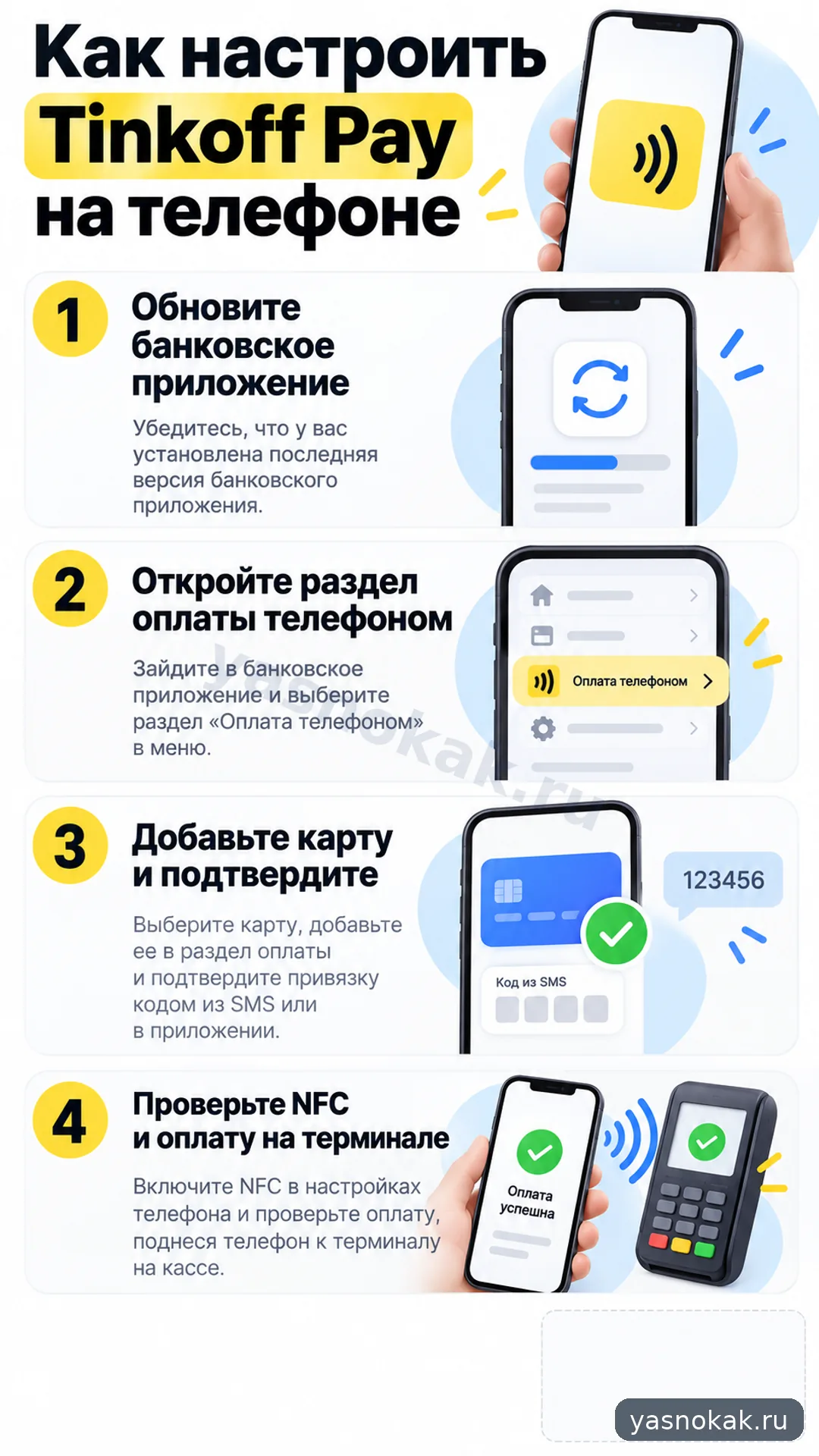 Схема: Как настроить Tinkoff Pay на телефоне