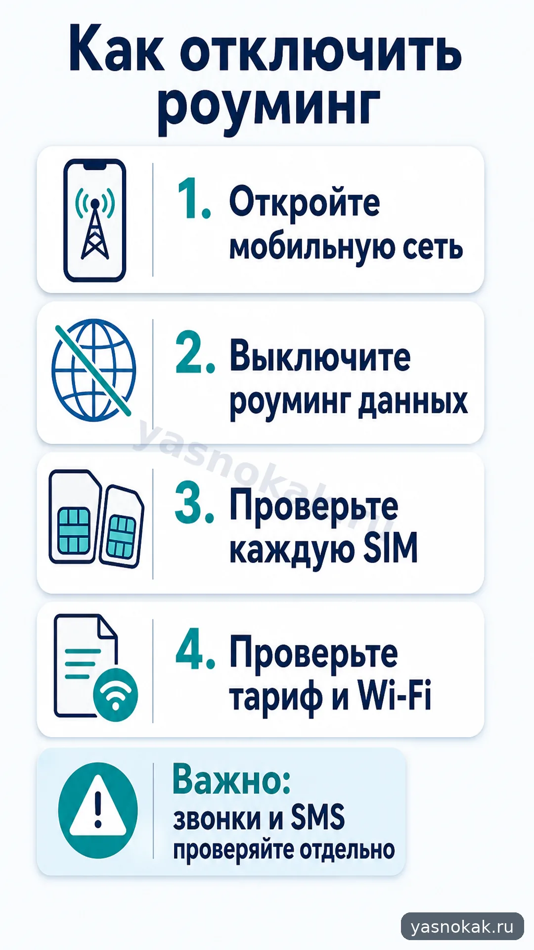 Схема: Как отключить роуминг на телефоне