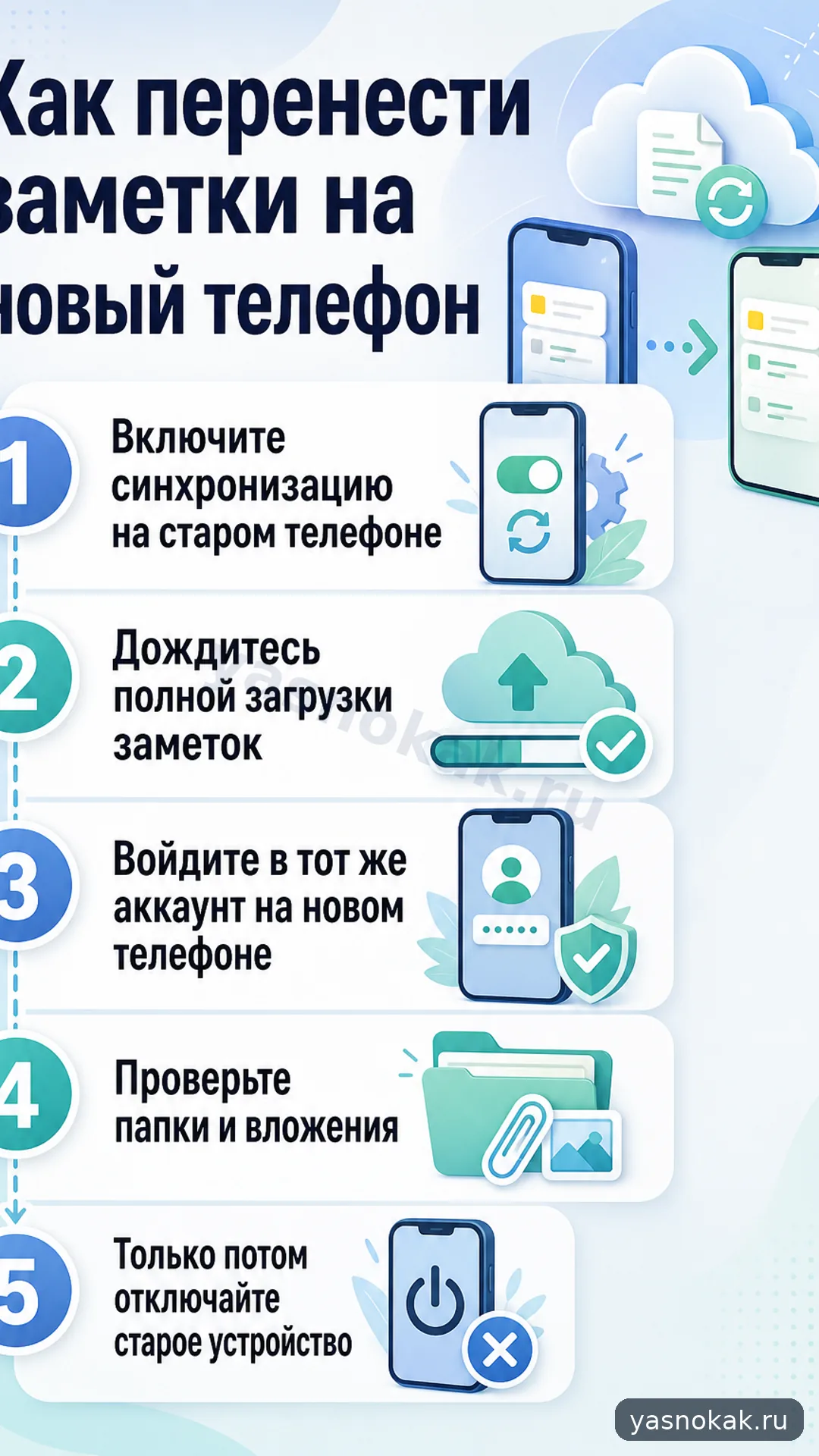 Схема: Как перенести заметки на новый телефон