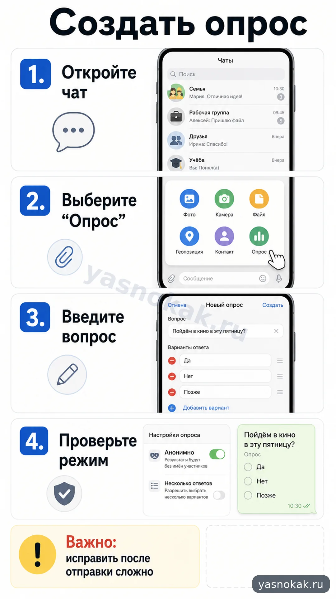 Схема: Как сделать опрос в Телеграмме