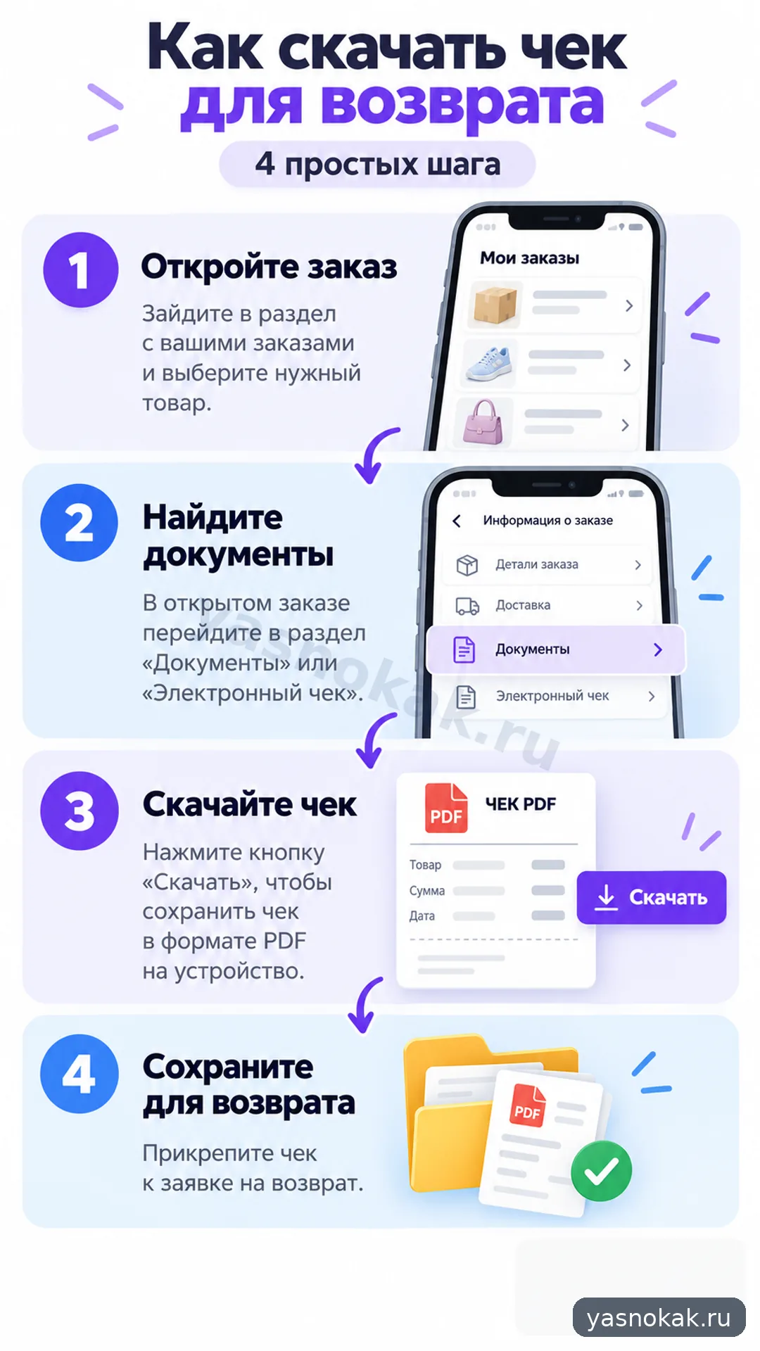 Схема: Как скачать чек Wildberries для возврата