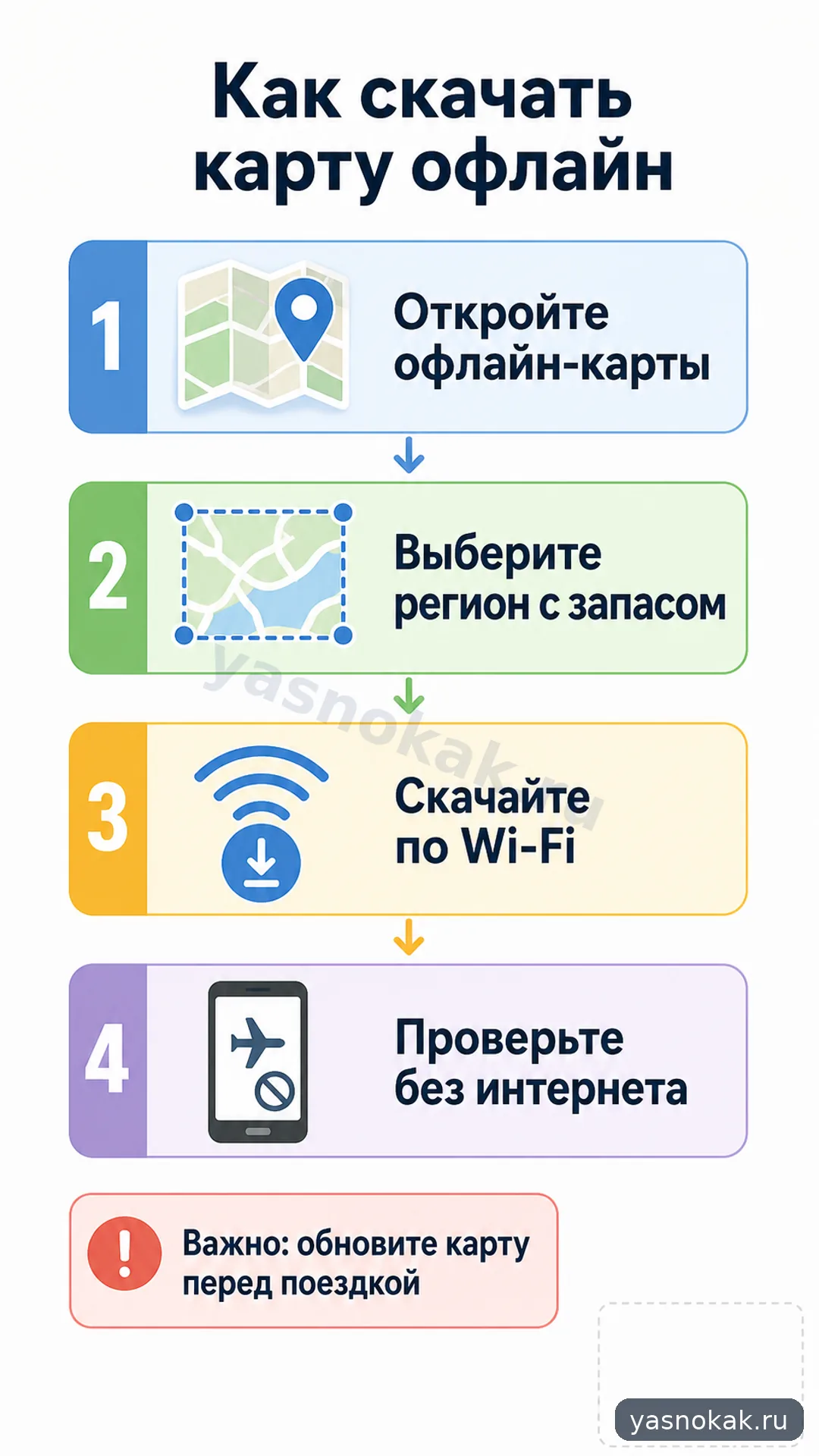 Схема: Как скачать карту офлайн в навигаторе