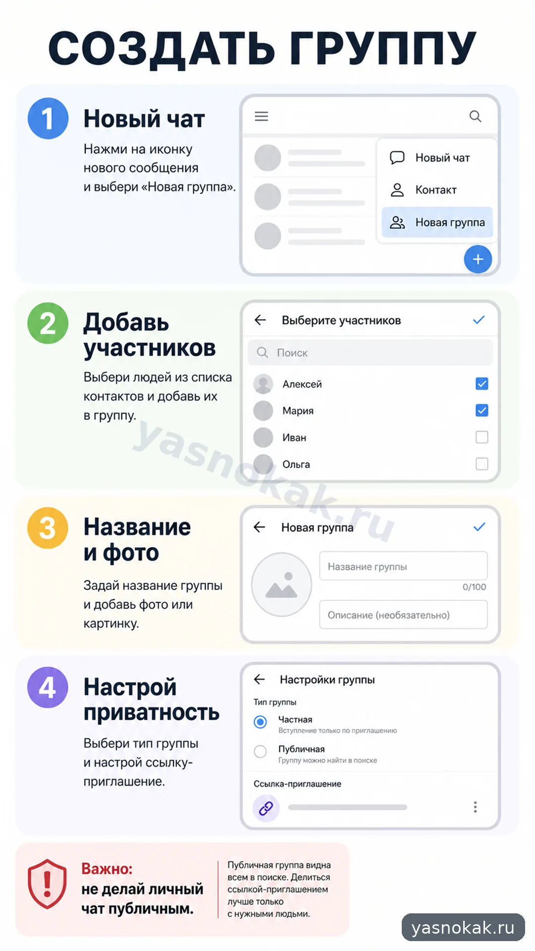 Схема: Как создать группу в Телеграмме
