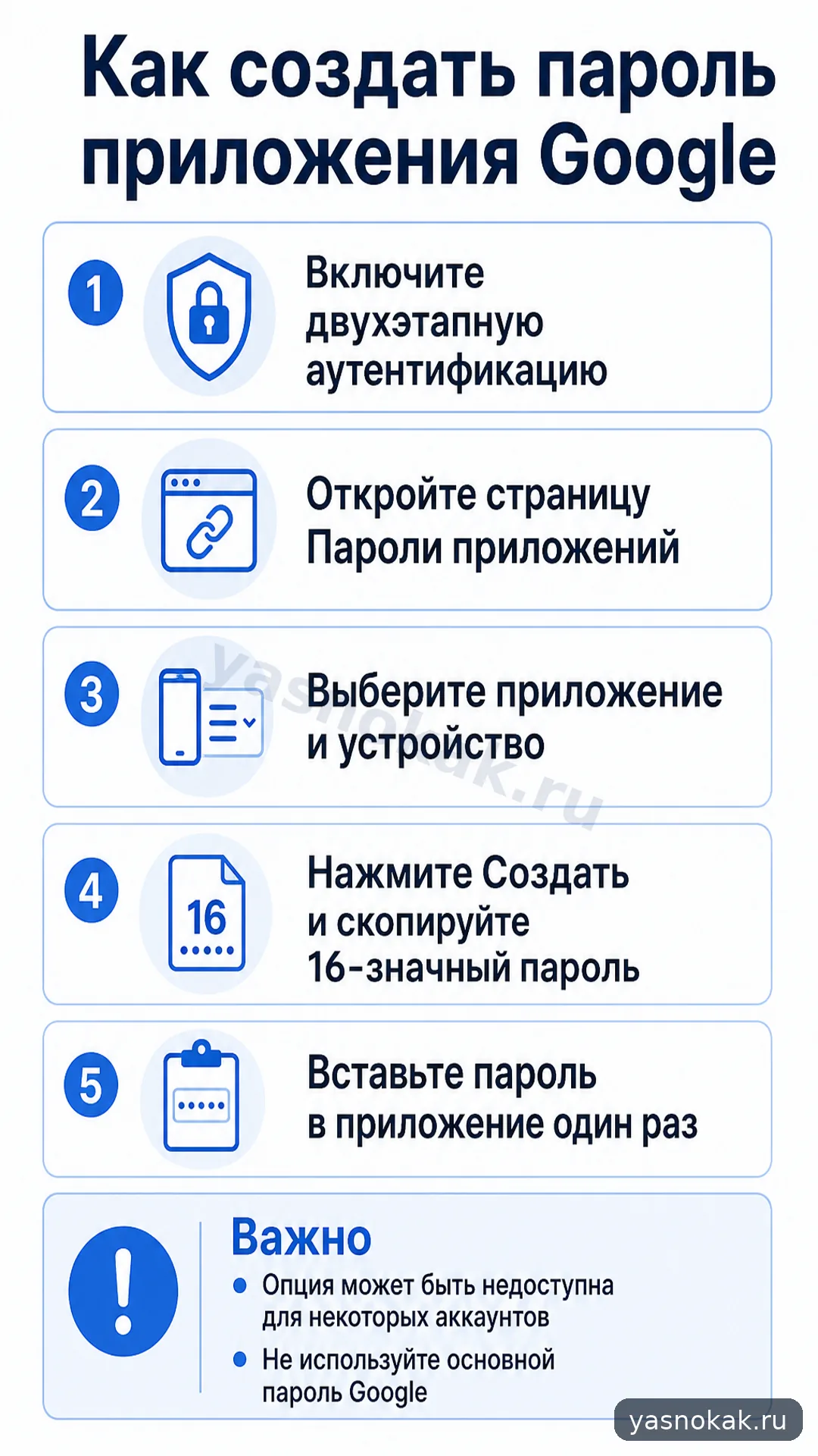 Схема: Как создать пароль приложения Google