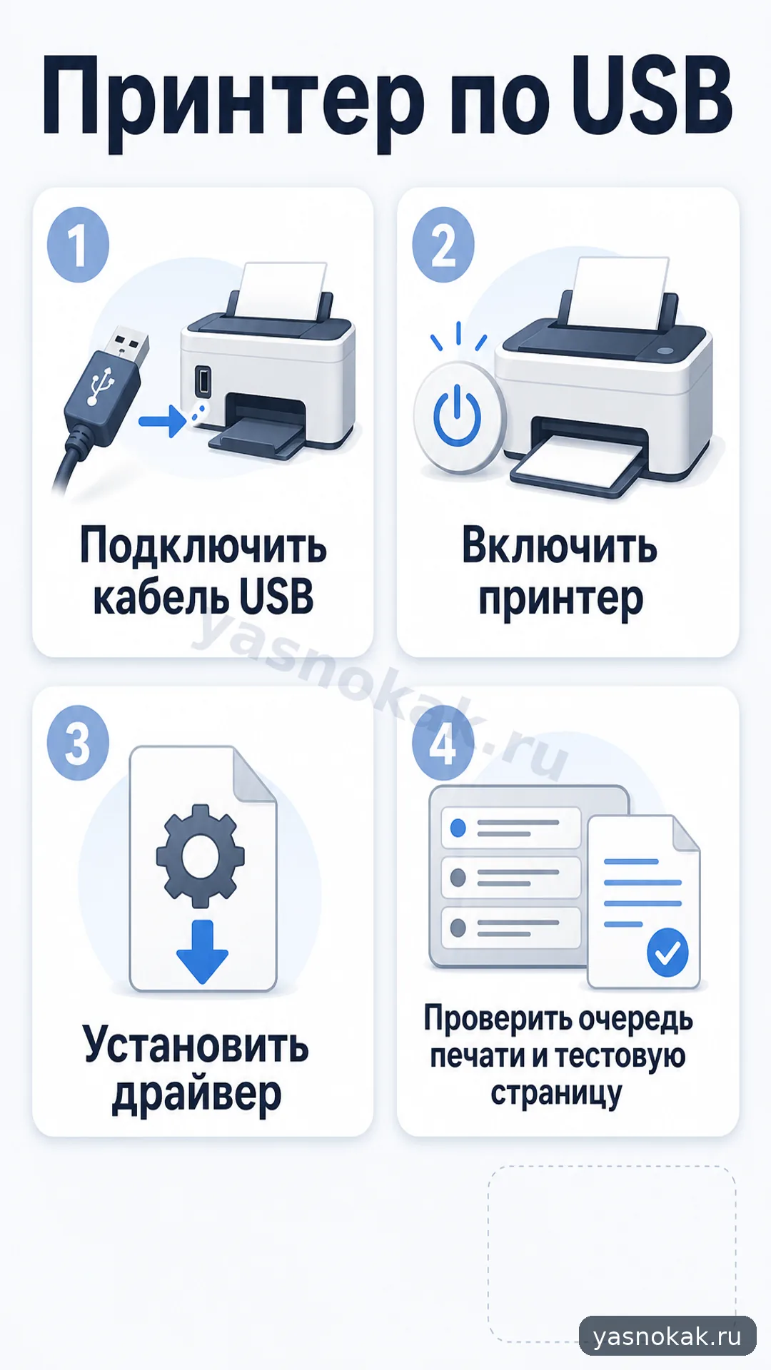 Схема: Как настроить принтер по USB