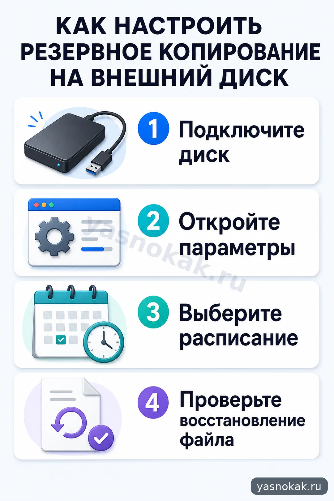 Схема: Как настроить резервное копирование на внешний диск