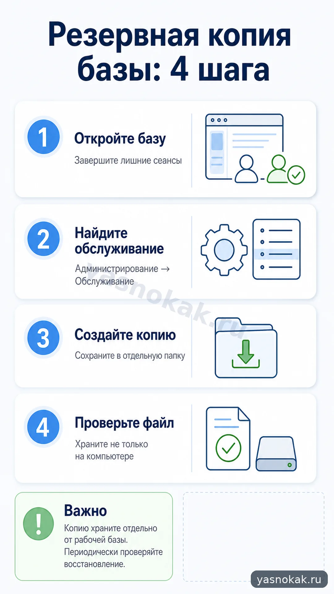 Схема: как настроит резервное копирование в 1с 8.3 бухгалтерия базовая
