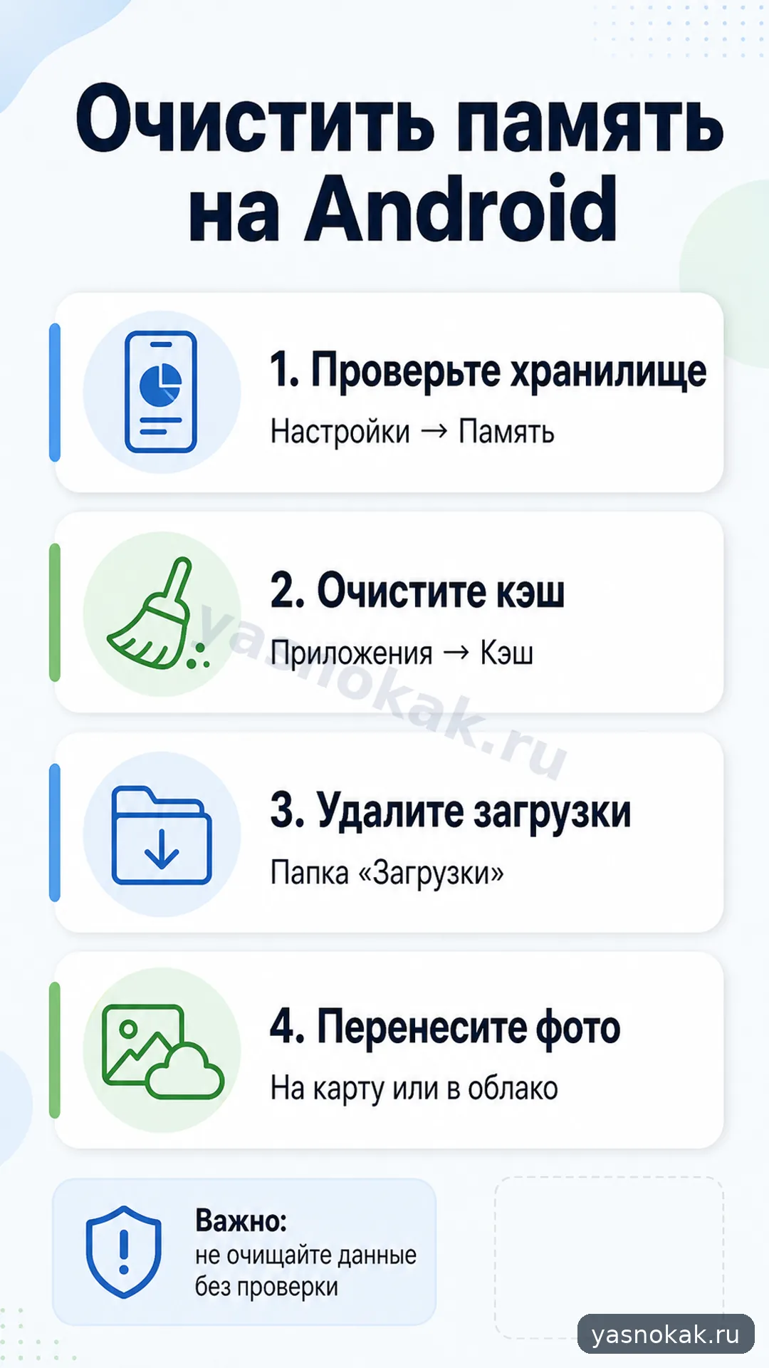 Схема: Как очистить память на Android без удаления нужного