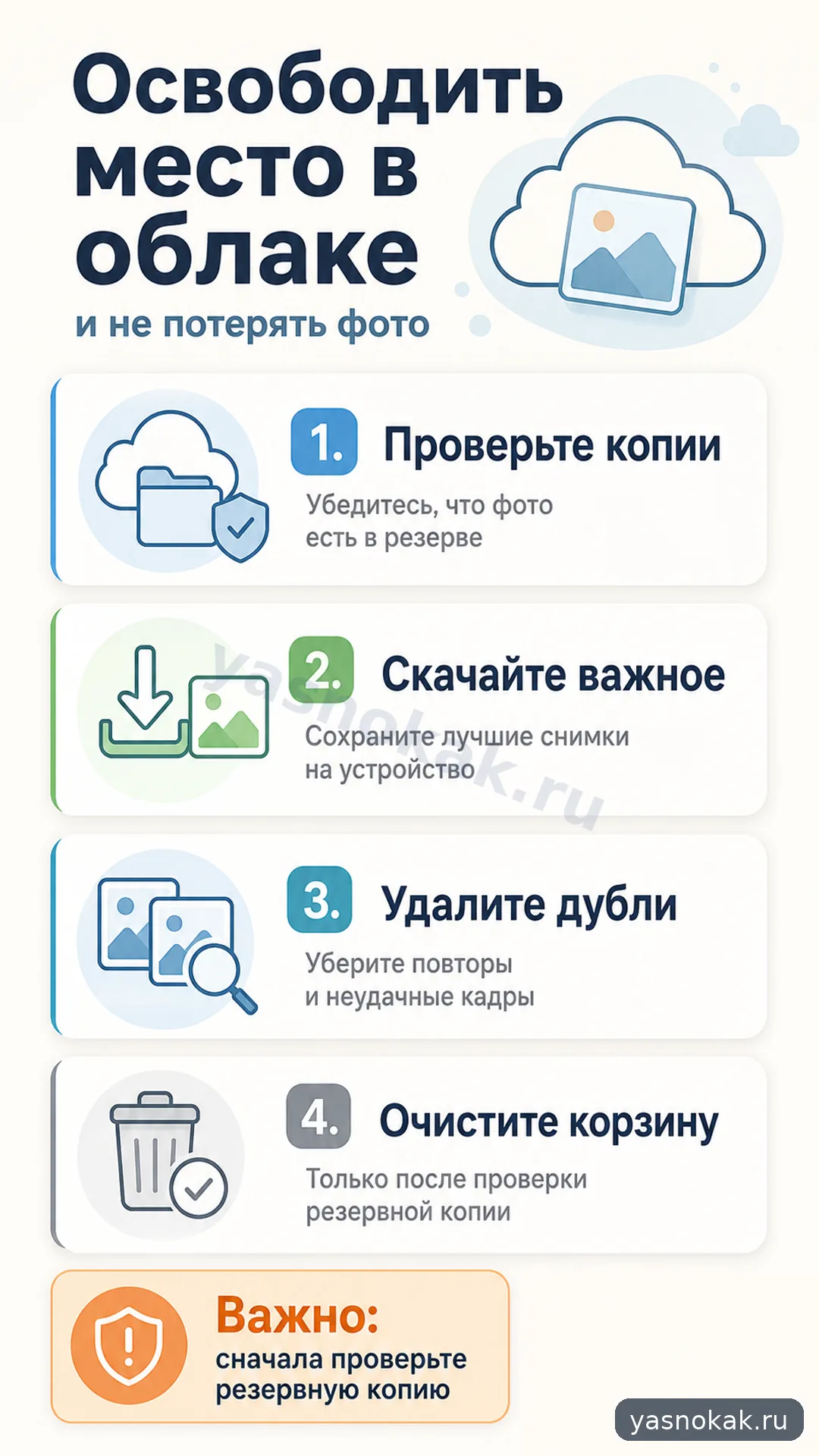 Схема: Как освободить место в облаке без потери фото