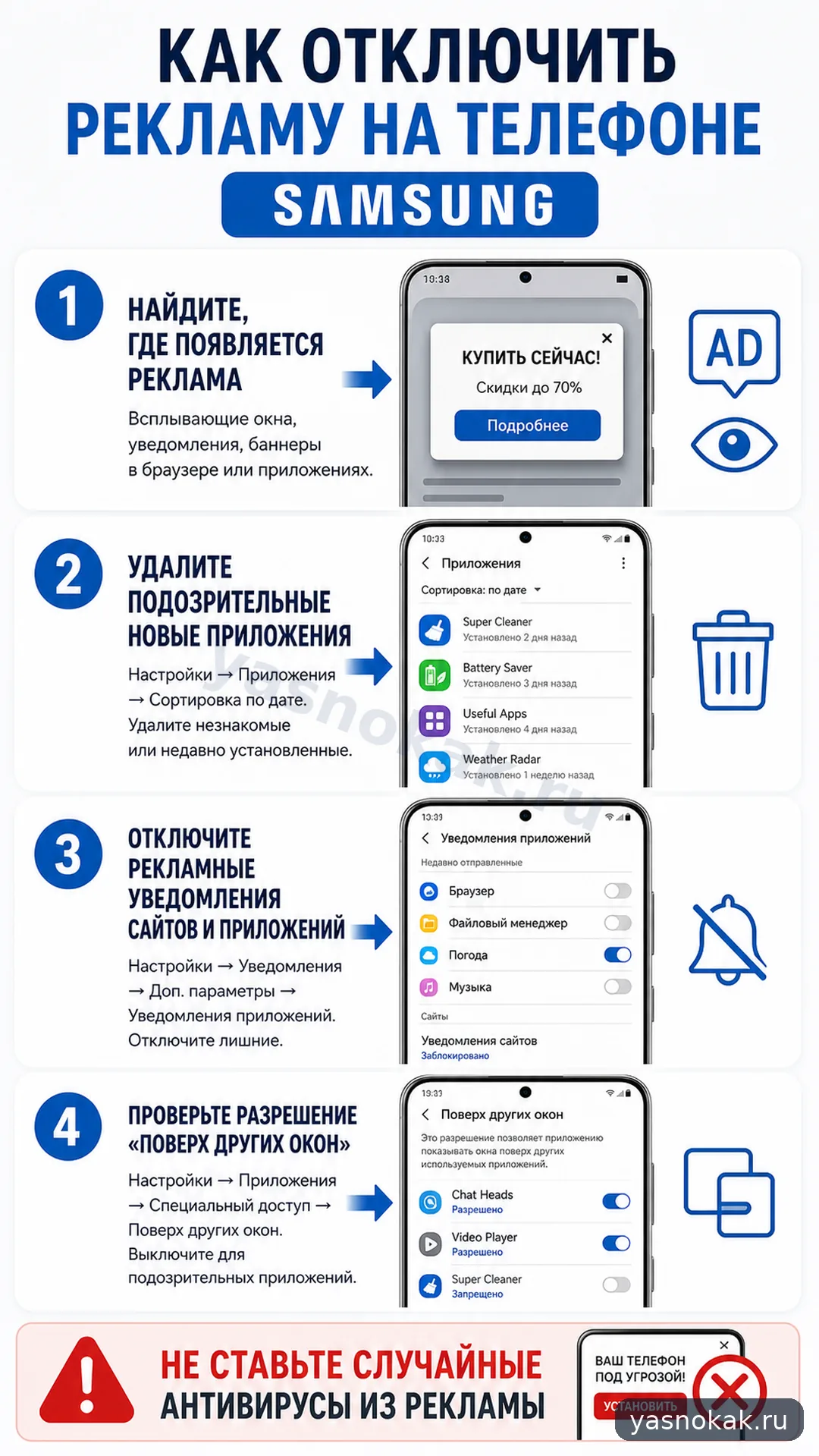 Схема: Как отключить рекламу на телефоне Samsung