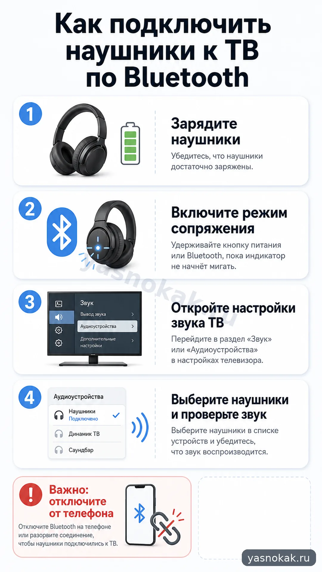 Схема: Как подключить наушники к телевизору по Bluetooth
