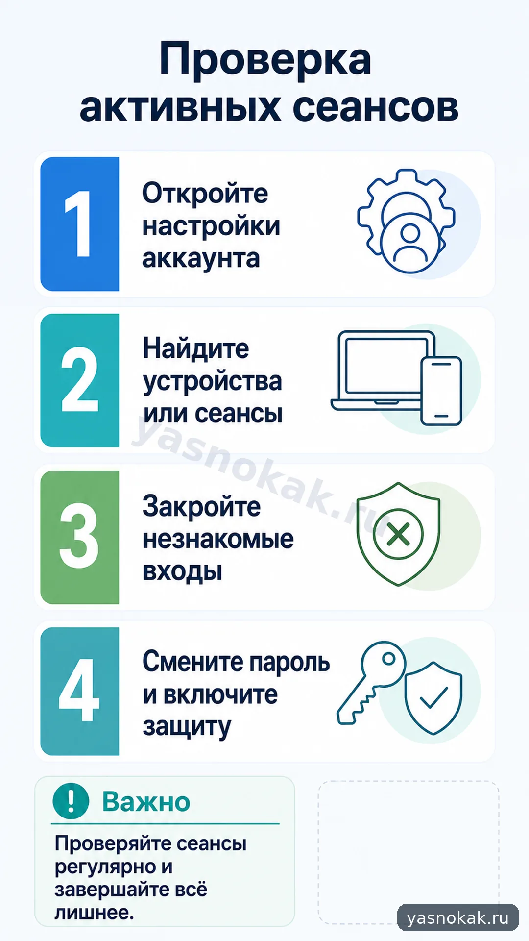 Схема: Как проверить активные сеансы в мессенджере