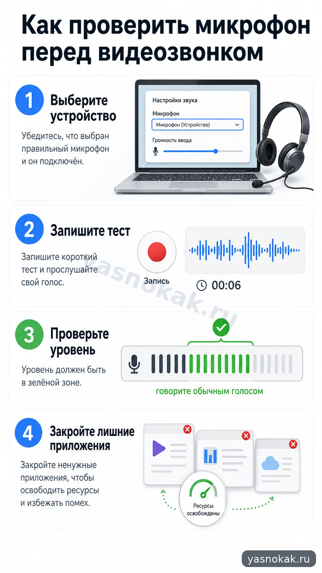 Схема: Как проверить микрофон перед видеозвонком