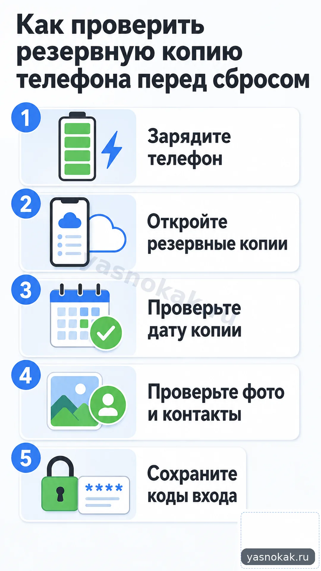 Схема: Как проверить резервную копию телефона перед сбросом