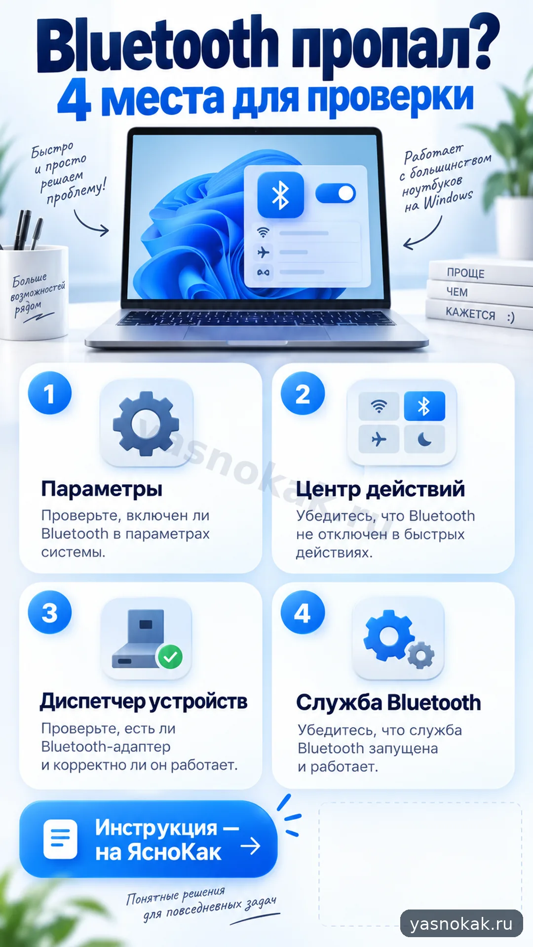 Схема: Как включить Bluetooth на ноутбуке Windows