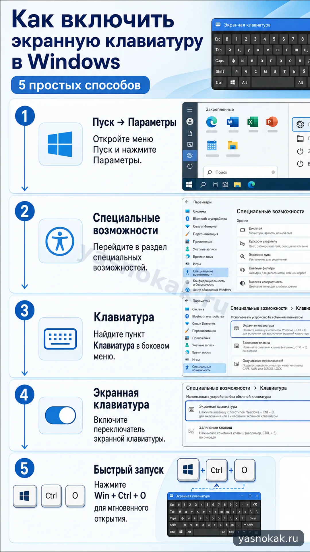 Схема: Как включить экранную клавиатуру в Windows