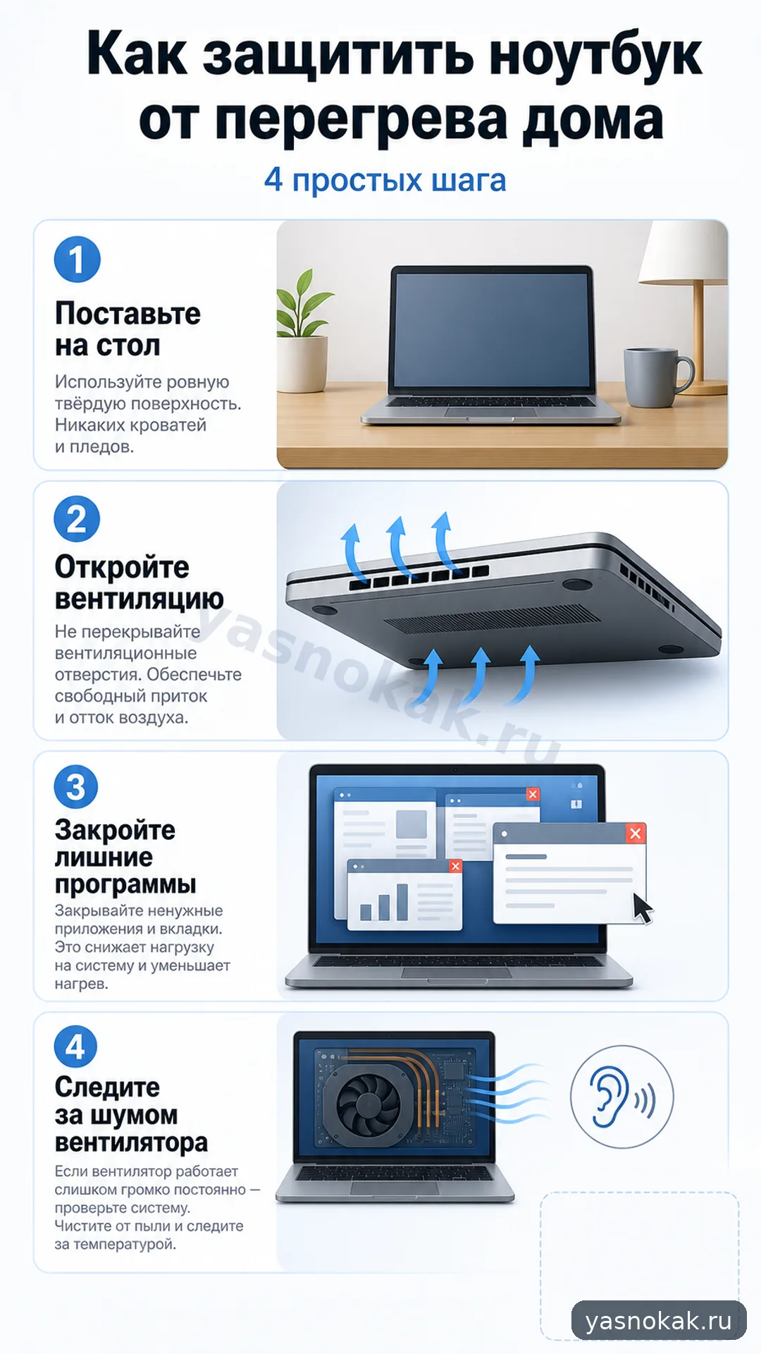 Схема: Как защитить ноутбук от перегрева дома