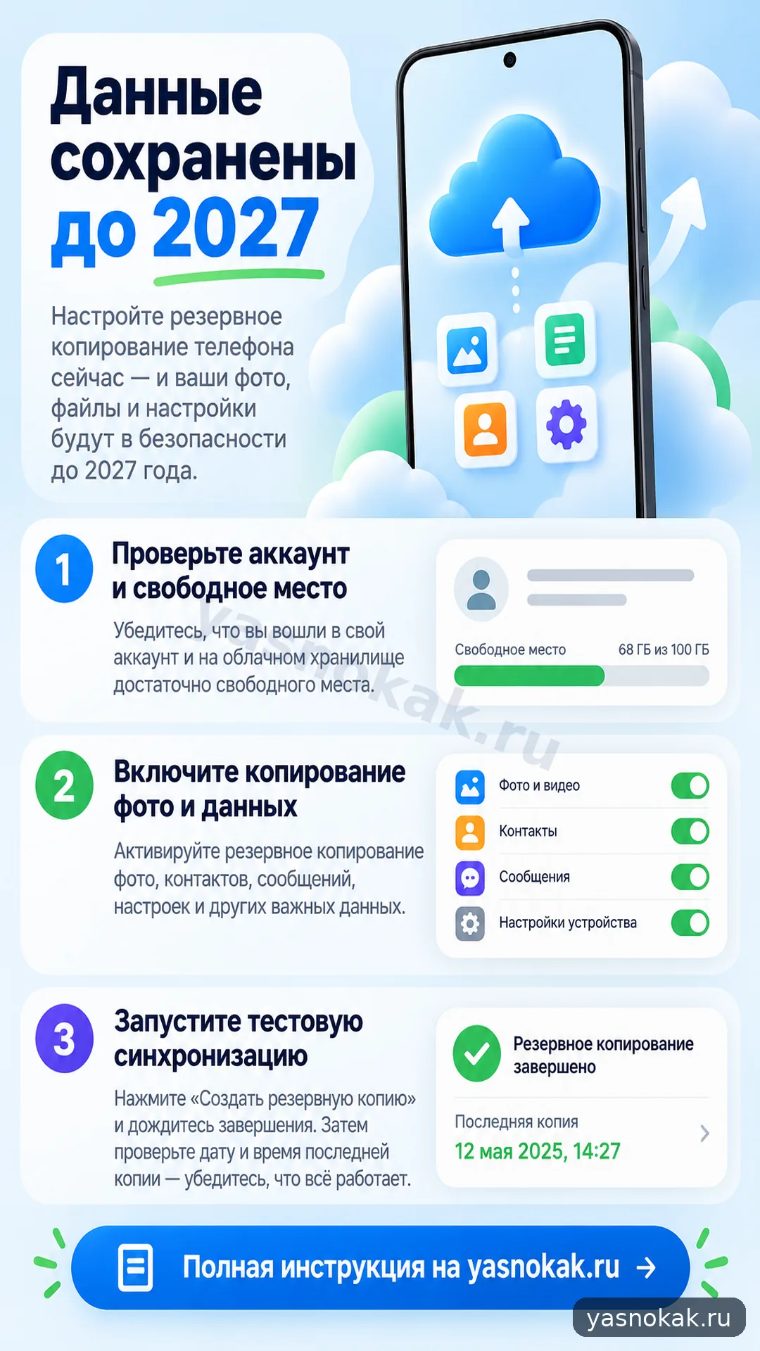 Схема: Как настроить резервное копирование телефона перед 2027 годом